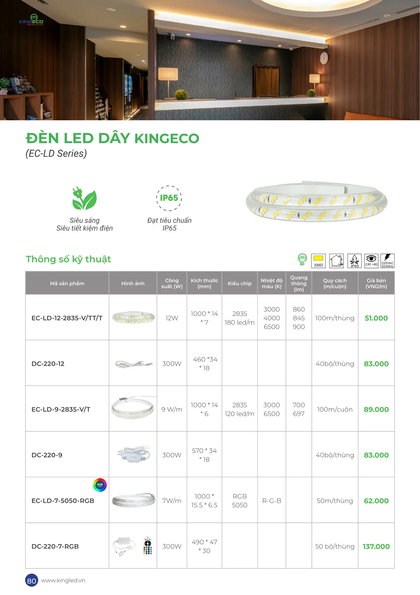 Catalogue Đèn KINGLED & KINGECO 2026 - Trang 80)