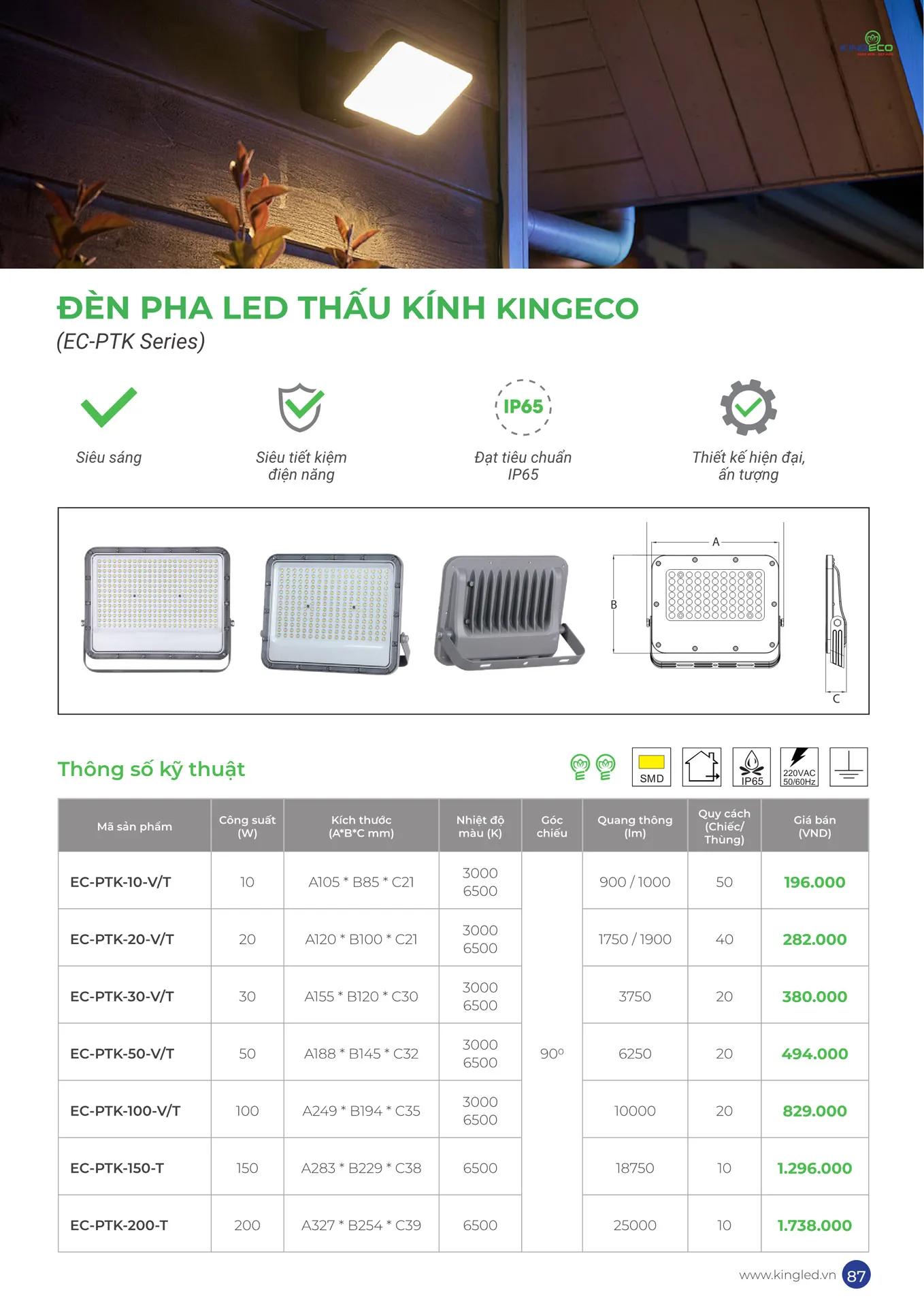 Catalogue Đèn KINGLED & KINGECO 2026 - Trang 87)