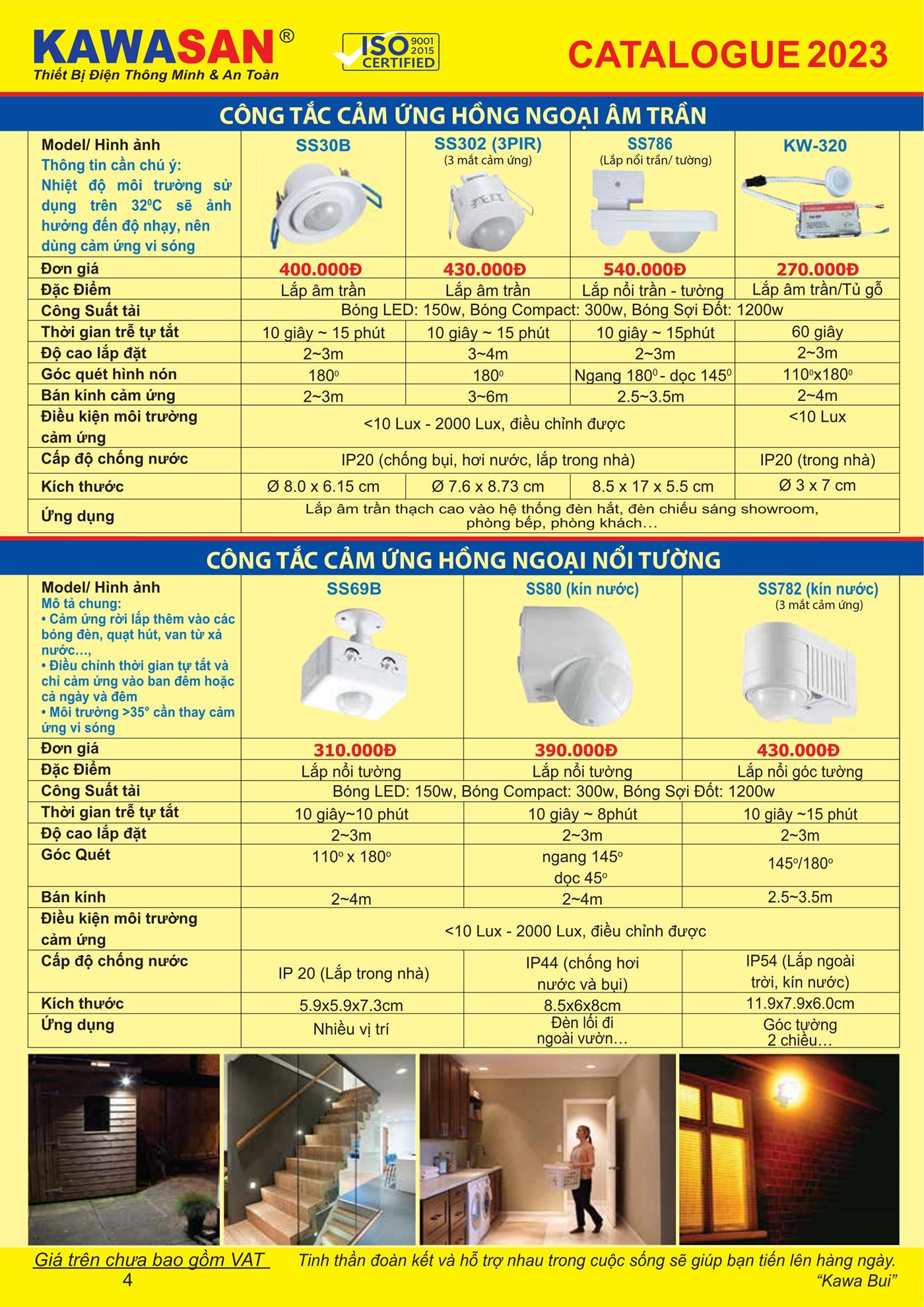 Catalogue Bảng Giá Kawasan 2023 mới nhất - Trang 6)