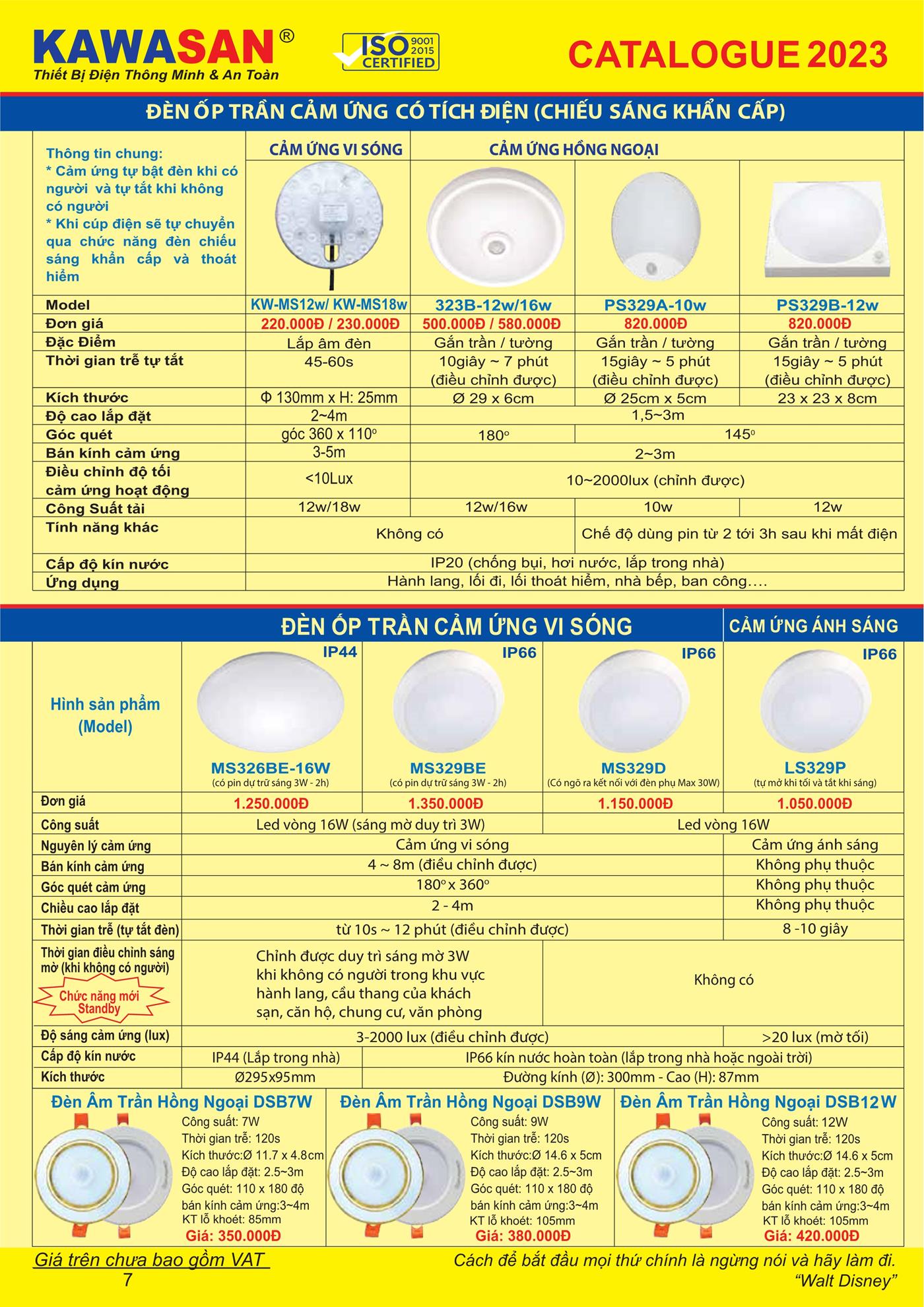 Catalogue Bảng Giá Kawasan 2023 mới nhất - Trang 9)