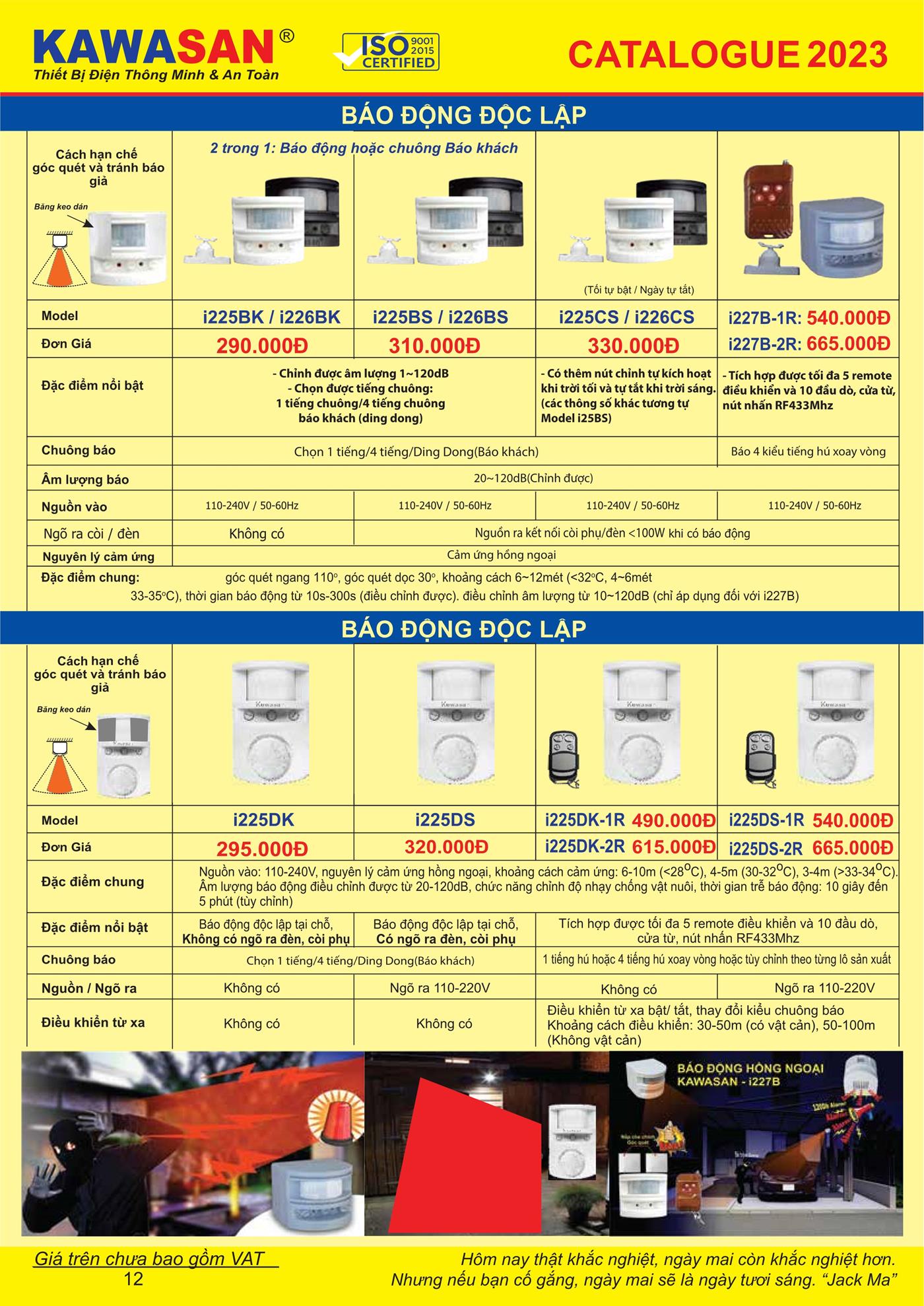Catalogue Bảng Giá Kawasan 2023 mới nhất - Trang 14)