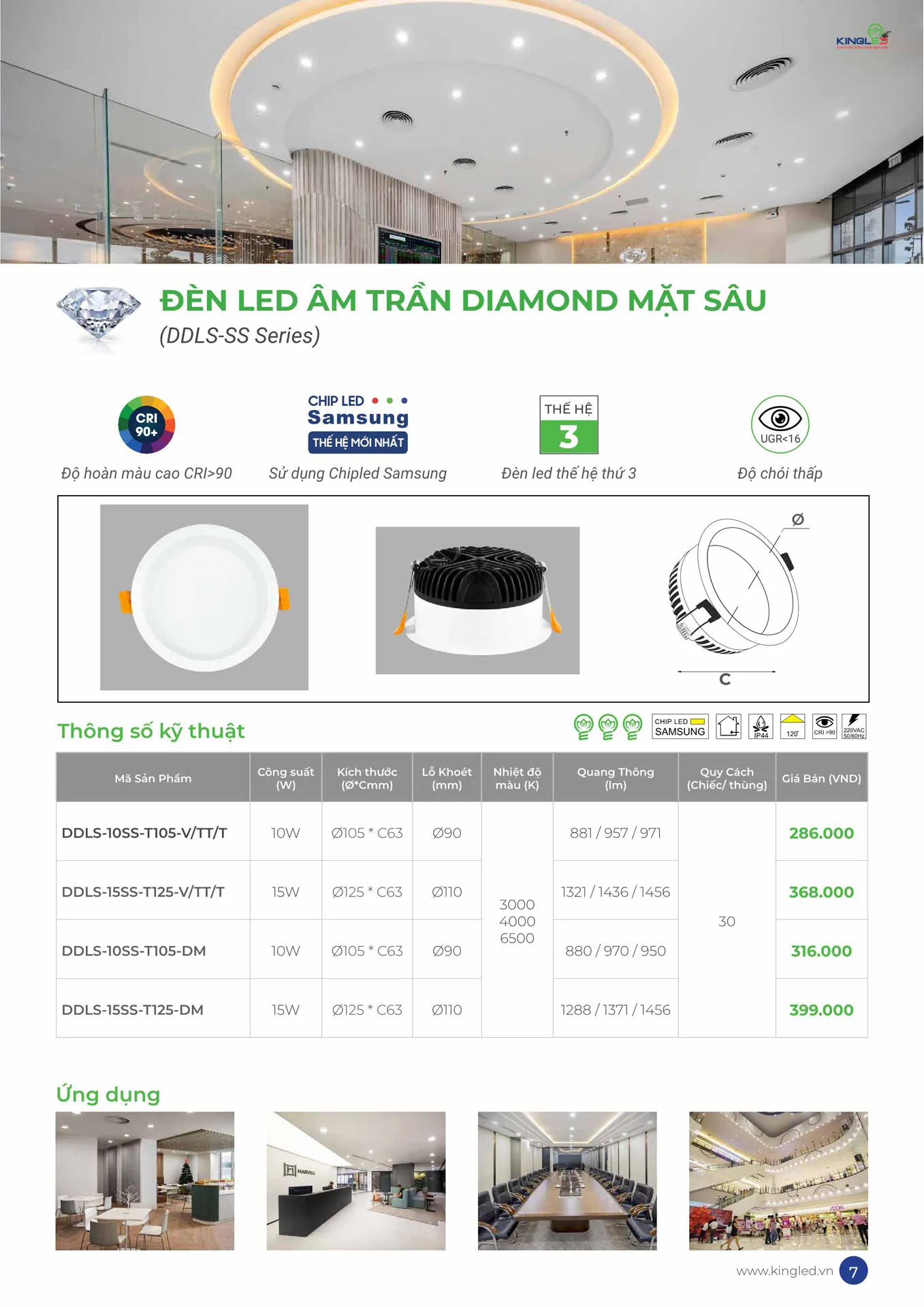Catalogue Đèn KINGLED & KINGECO 2026 - Trang 7)