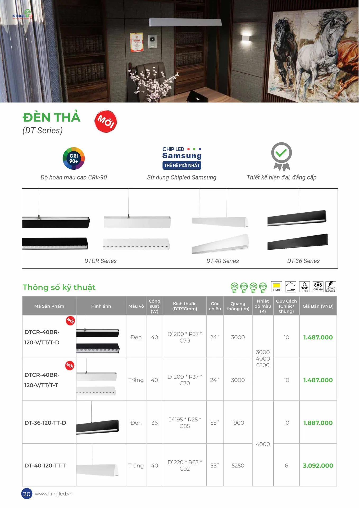 Catalogue Đèn KINGLED & KINGECO 2026 - Trang 20)