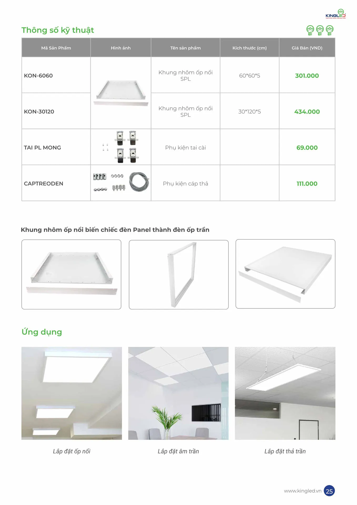 Catalogue Đèn KINGLED & KINGECO 2026 - Trang 25)