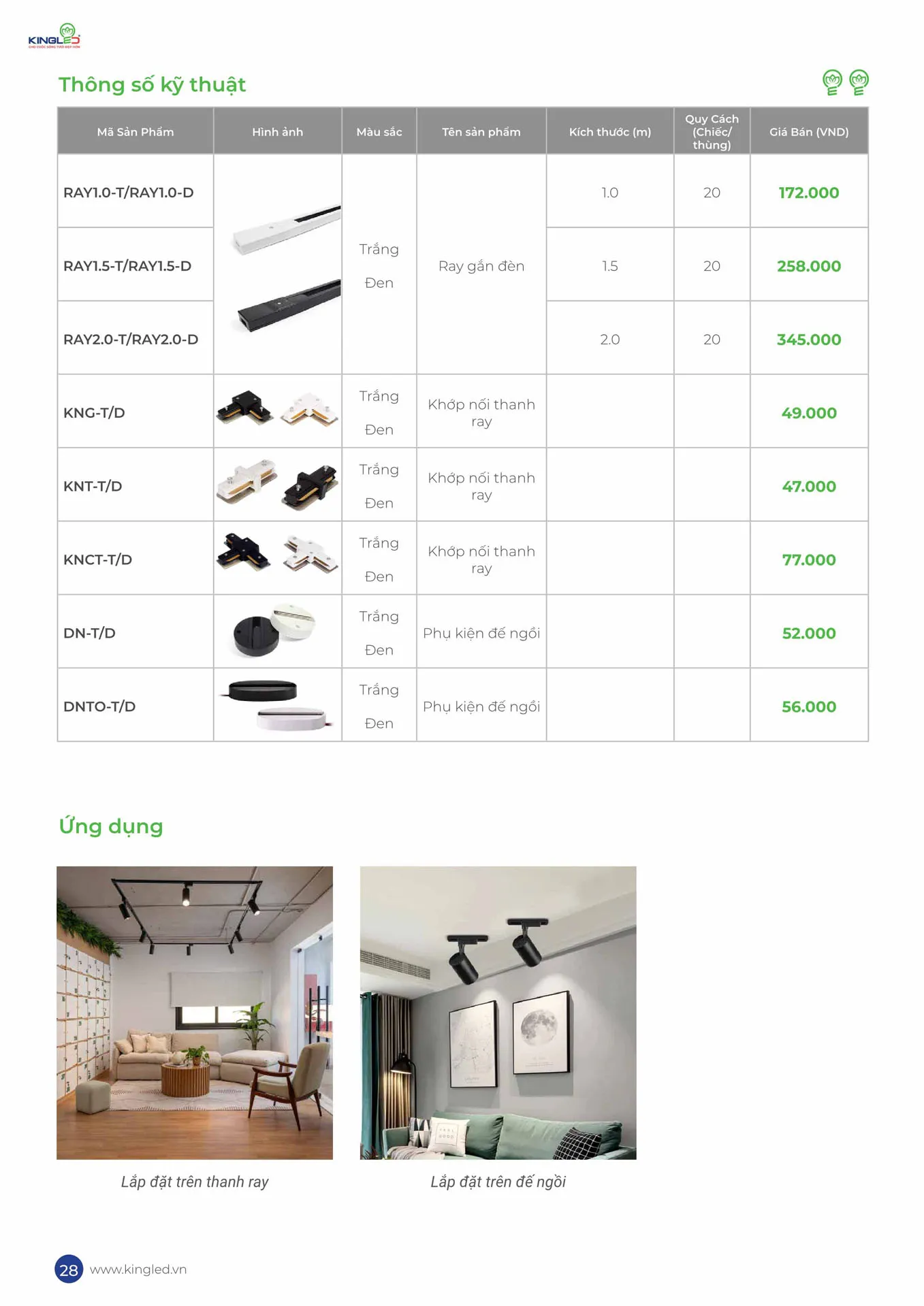 Catalogue Đèn KINGLED & KINGECO 2026 - Trang 28)