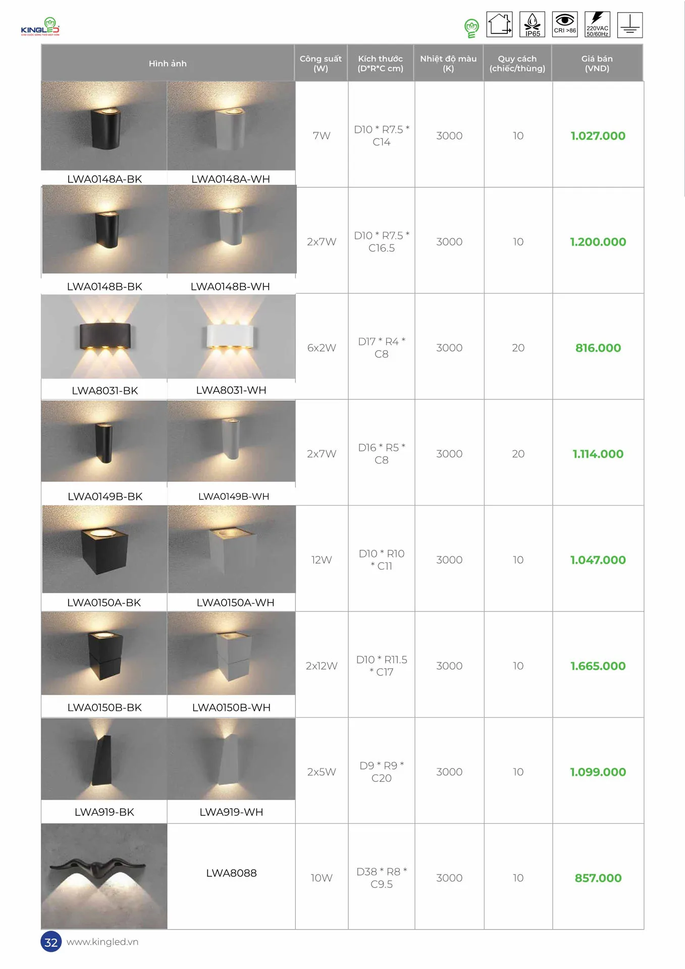 Catalogue Đèn KINGLED & KINGECO 2026 - Trang 32)