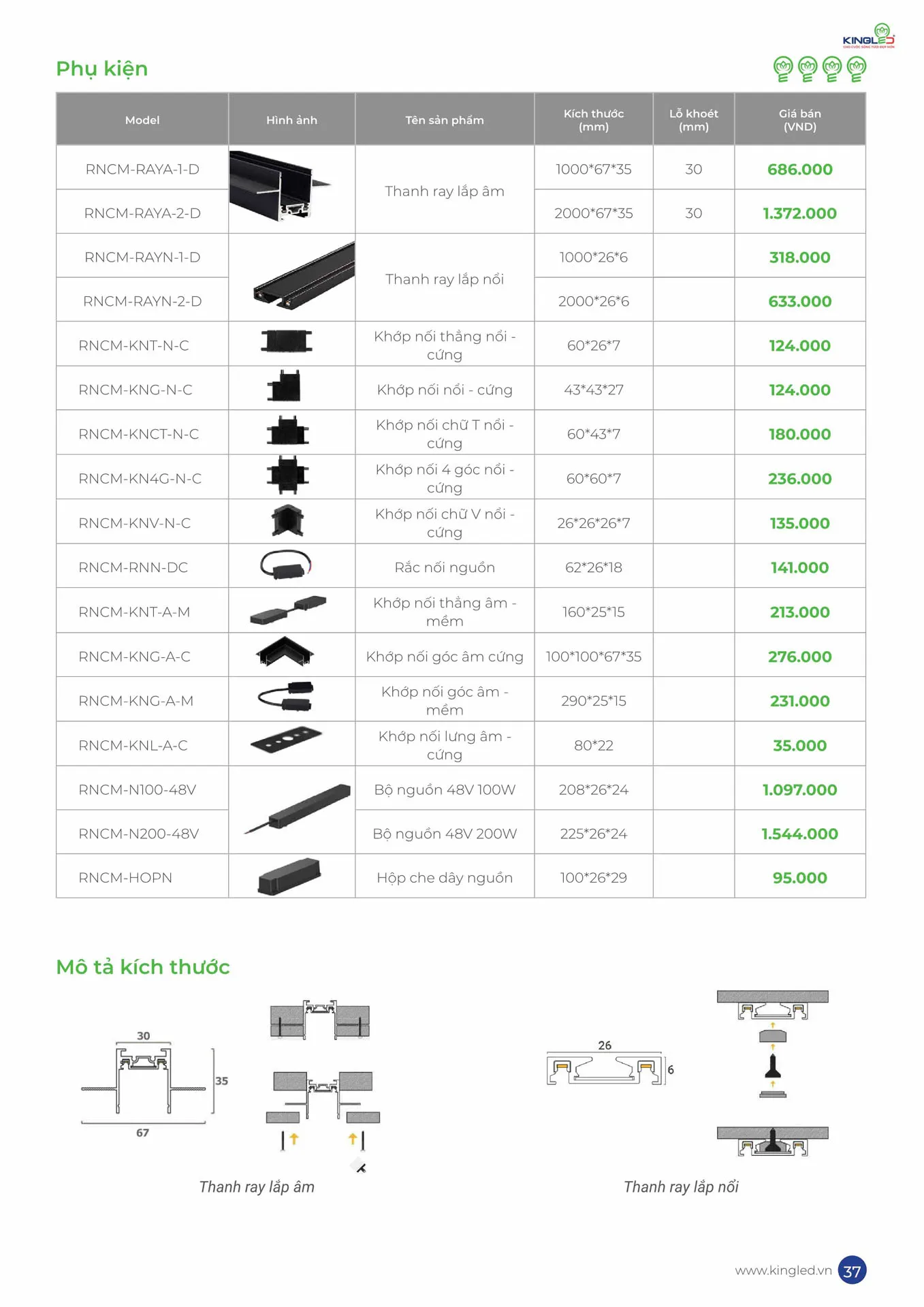 Catalogue Đèn KINGLED & KINGECO 2026 - Trang 37)