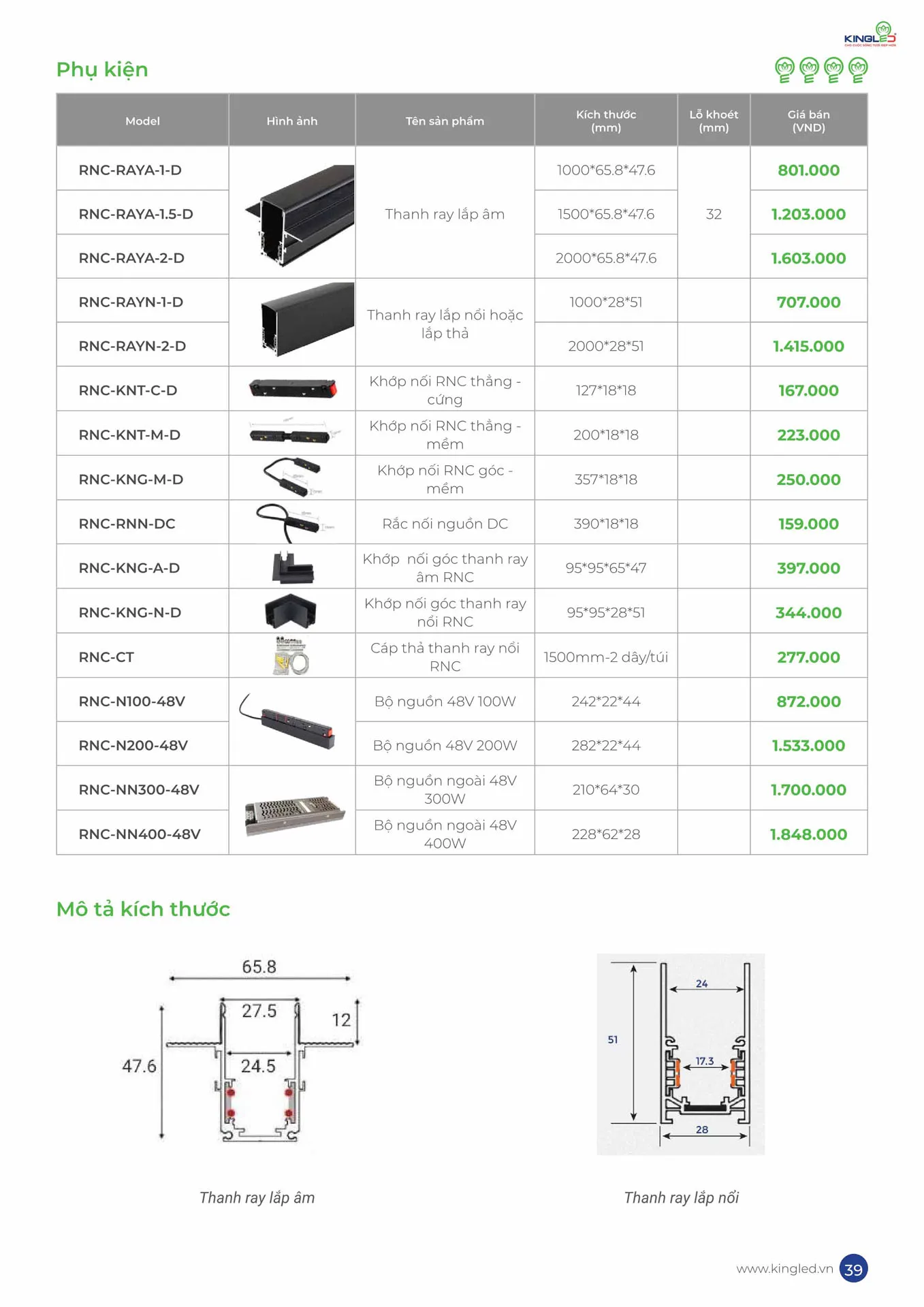Catalogue Đèn KINGLED & KINGECO 2026 - Trang 39)