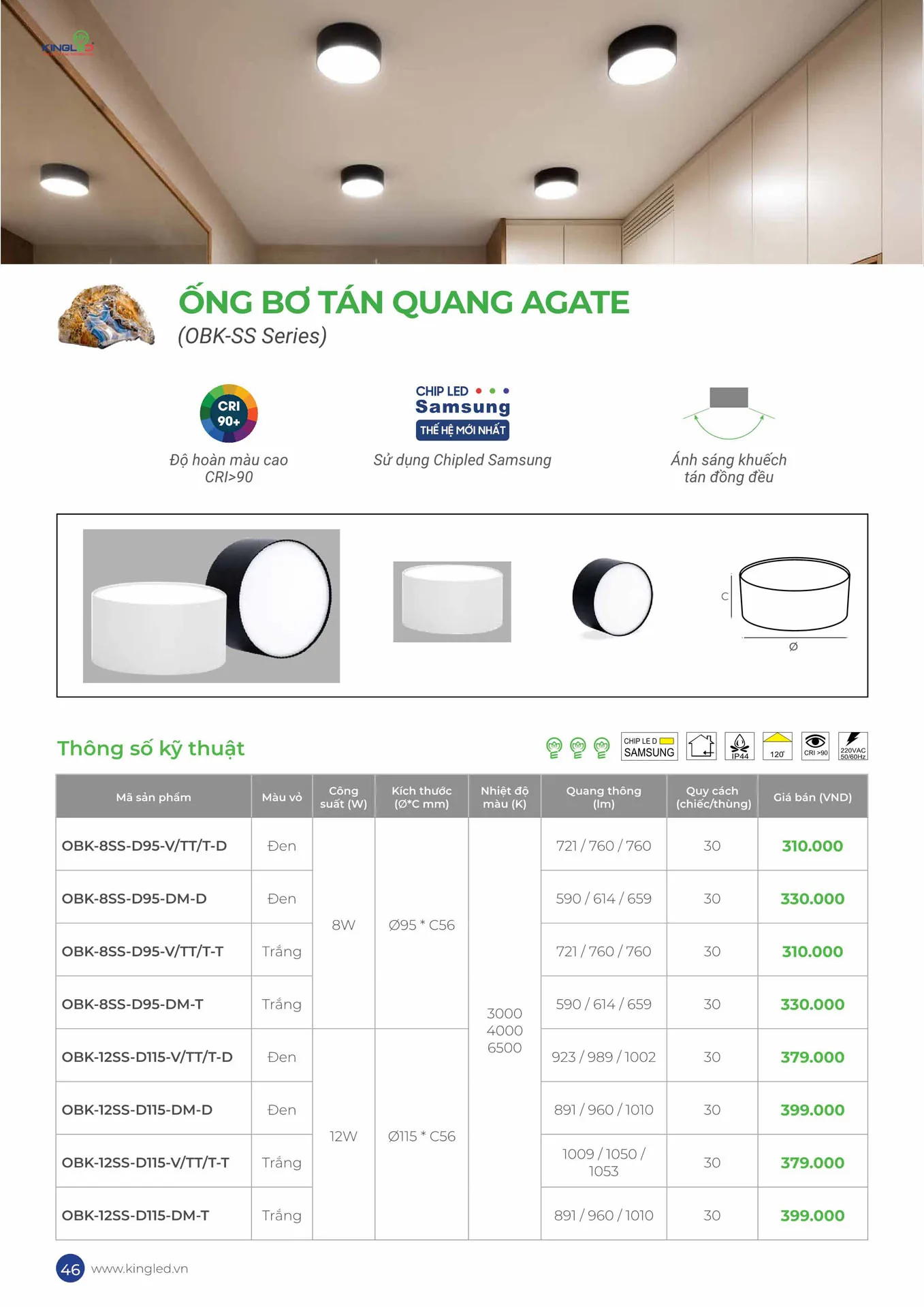 Catalogue Đèn KINGLED & KINGECO 2026 - Trang 46)