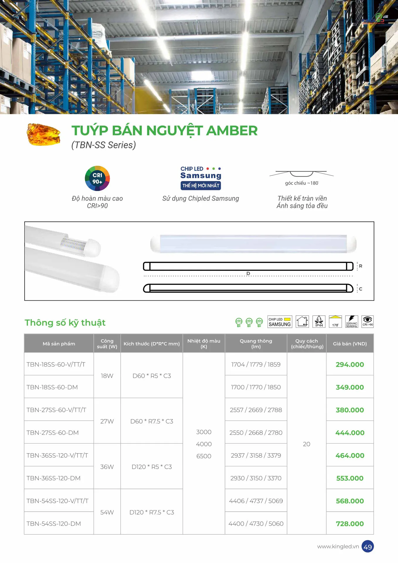 Catalogue Đèn KINGLED & KINGECO 2026 - Trang 49)