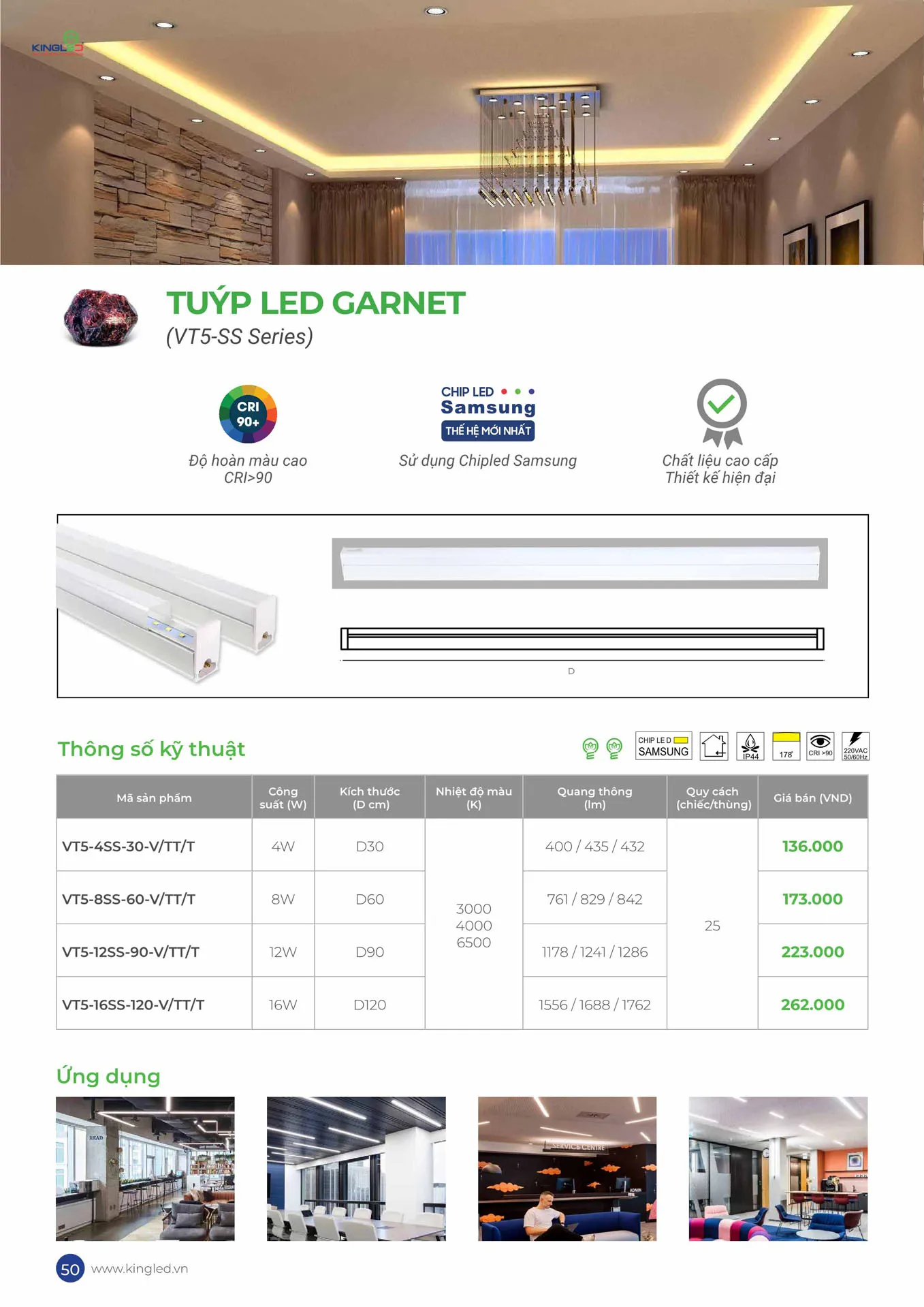 Catalogue Đèn KINGLED & KINGECO 2026 - Trang 50)