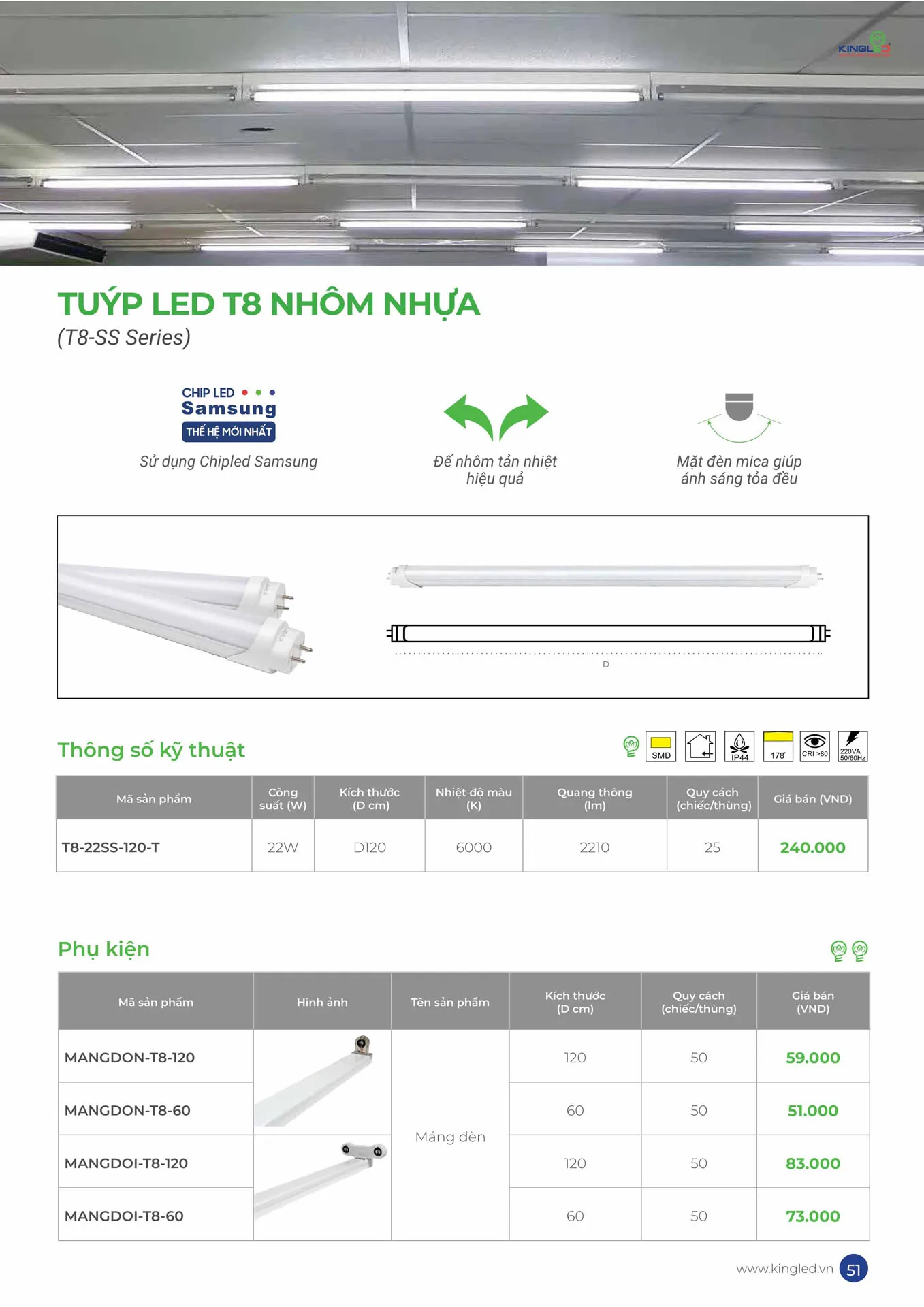 Catalogue Đèn KINGLED & KINGECO 2026 - Trang 51)