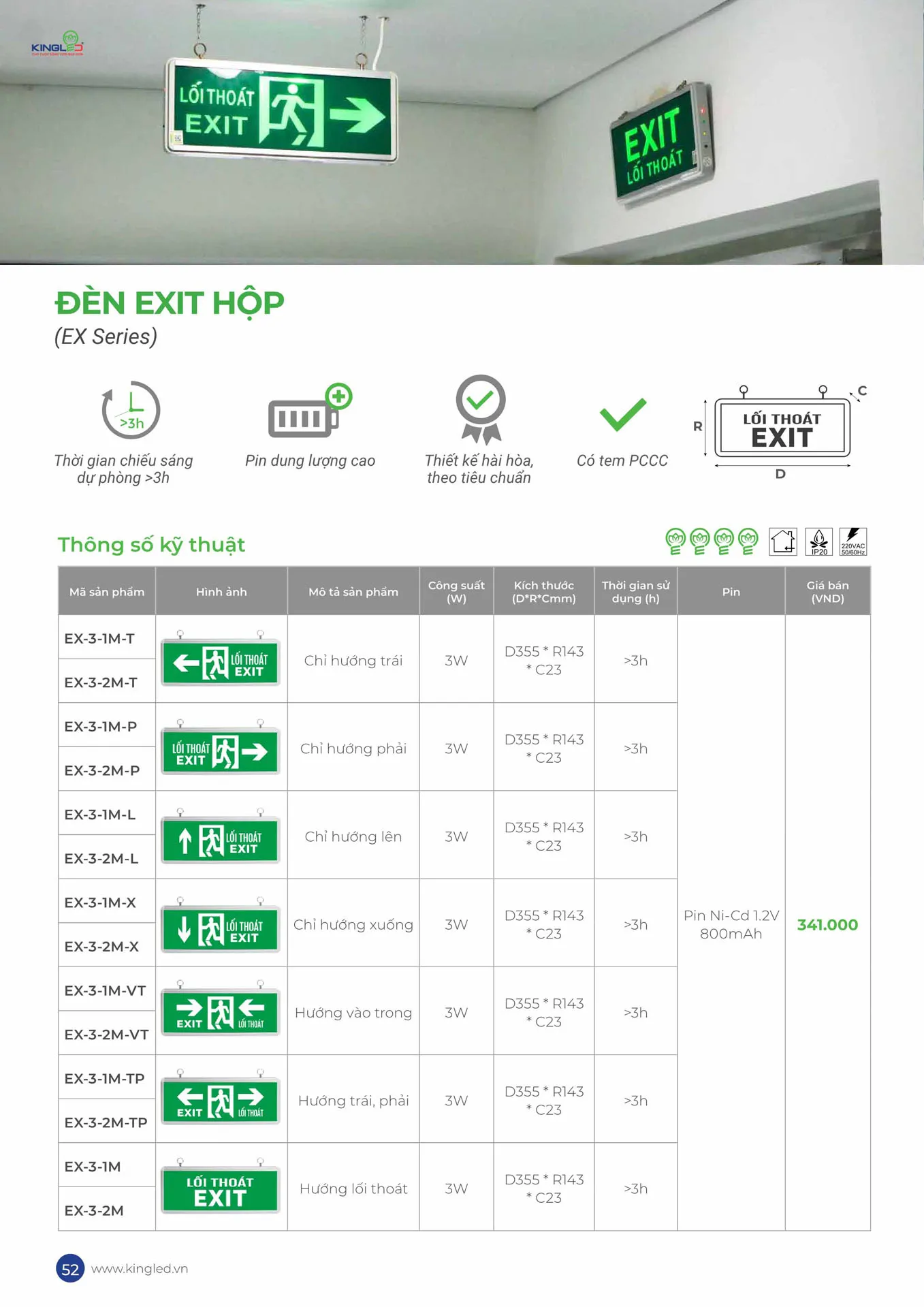Catalogue Đèn KINGLED & KINGECO 2026 - Trang 52)