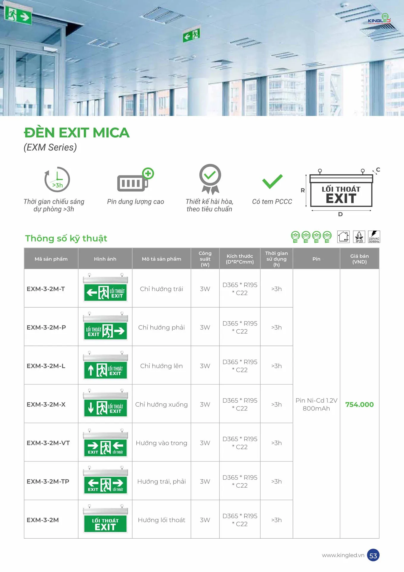 Catalogue Đèn KINGLED & KINGECO 2026 - Trang 53)