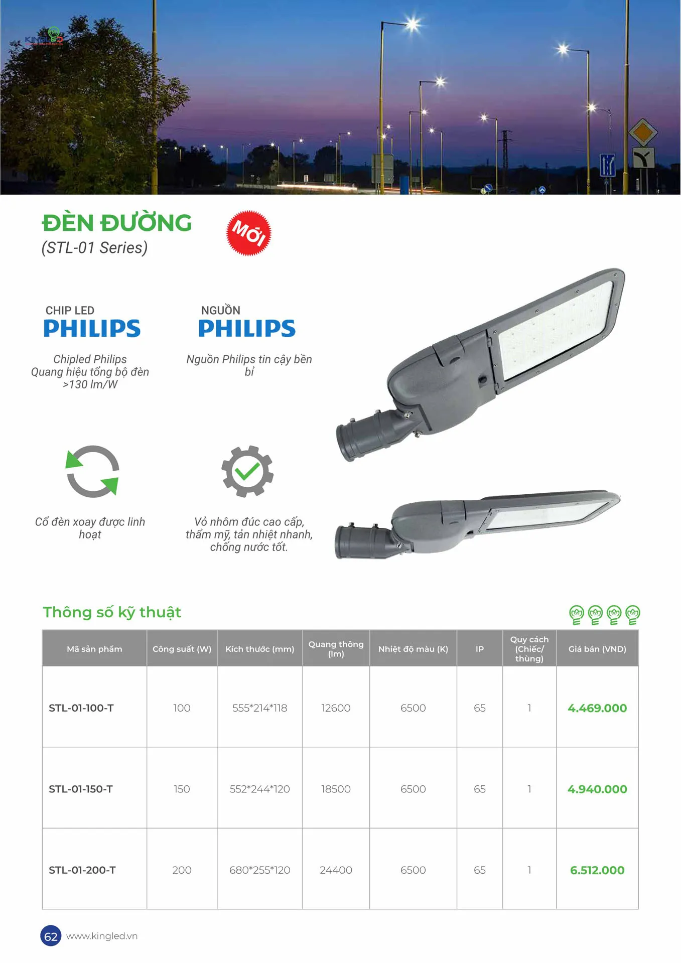 Catalogue Đèn KINGLED & KINGECO 2026 - Trang 62)