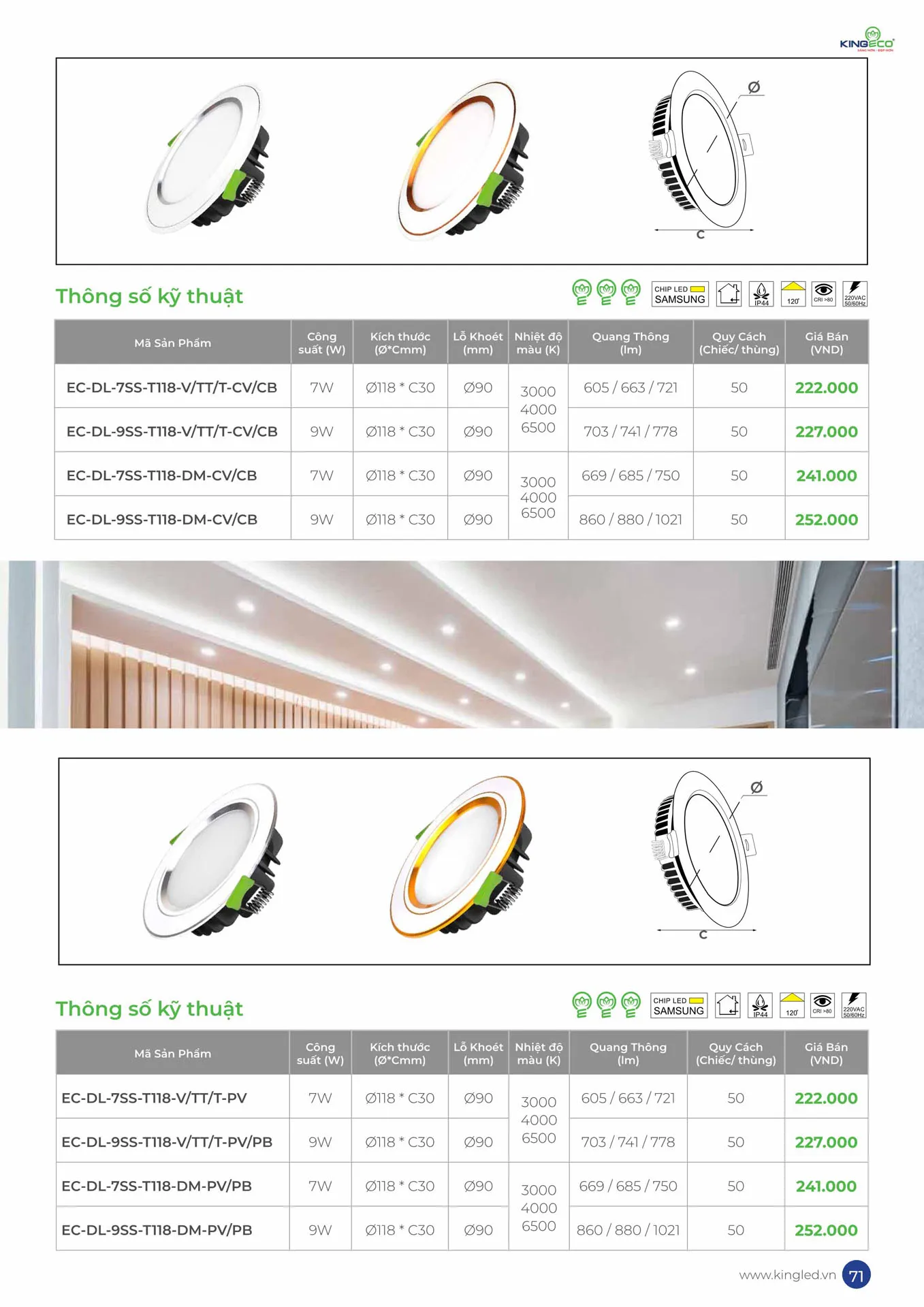 Catalogue Đèn KINGLED & KINGECO 2026 - Trang 71)
