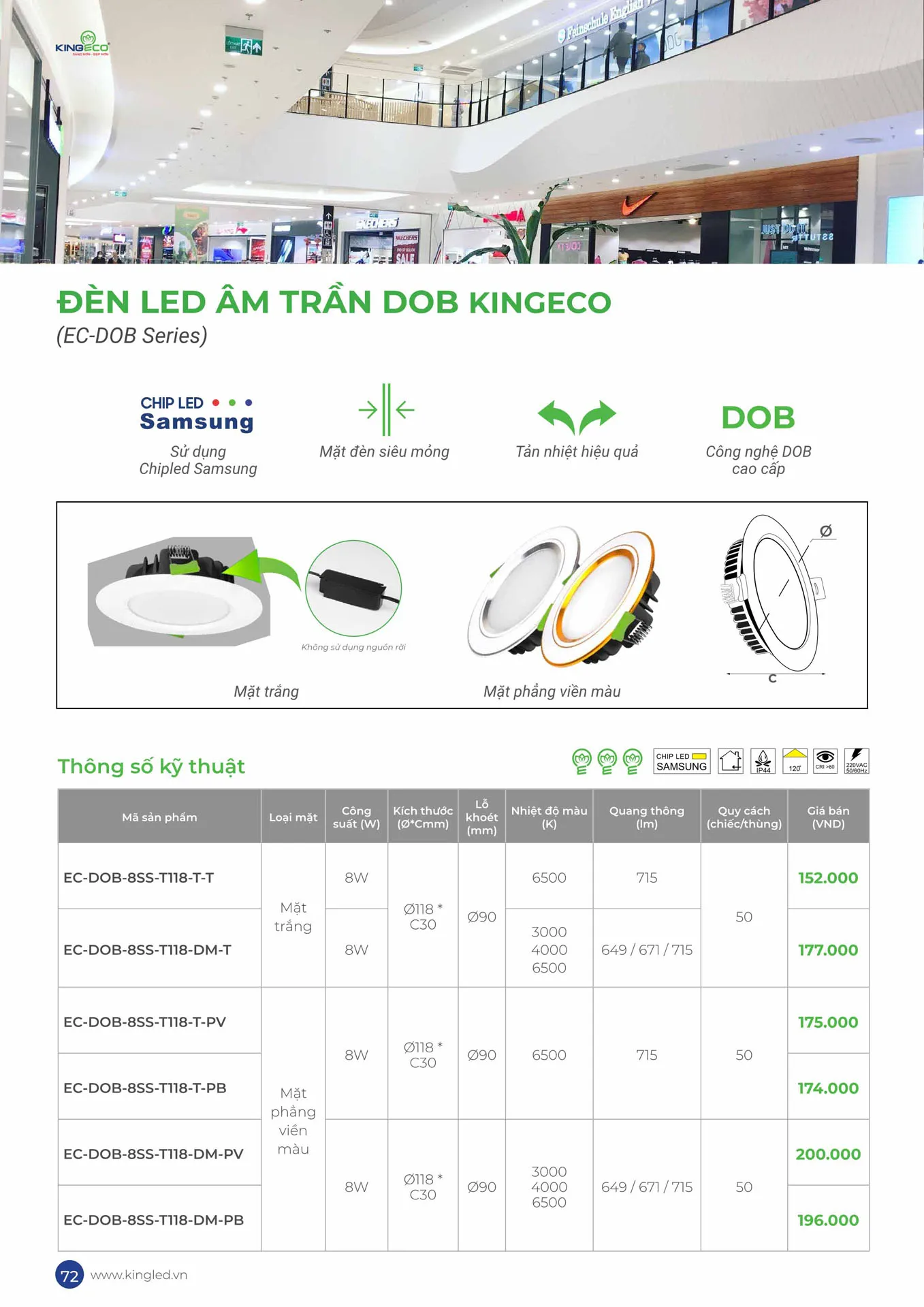 Catalogue Đèn KINGLED & KINGECO 2026 - Trang 72)