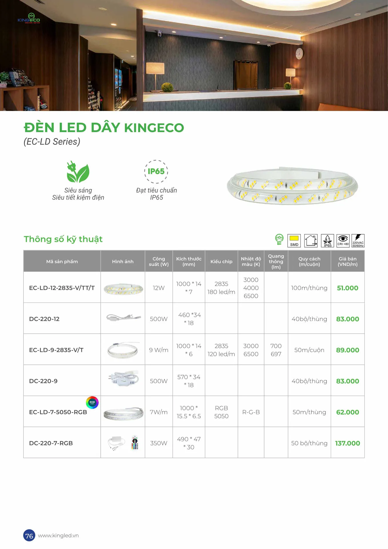 Catalogue Đèn KINGLED & KINGECO 2026 - Trang 76)