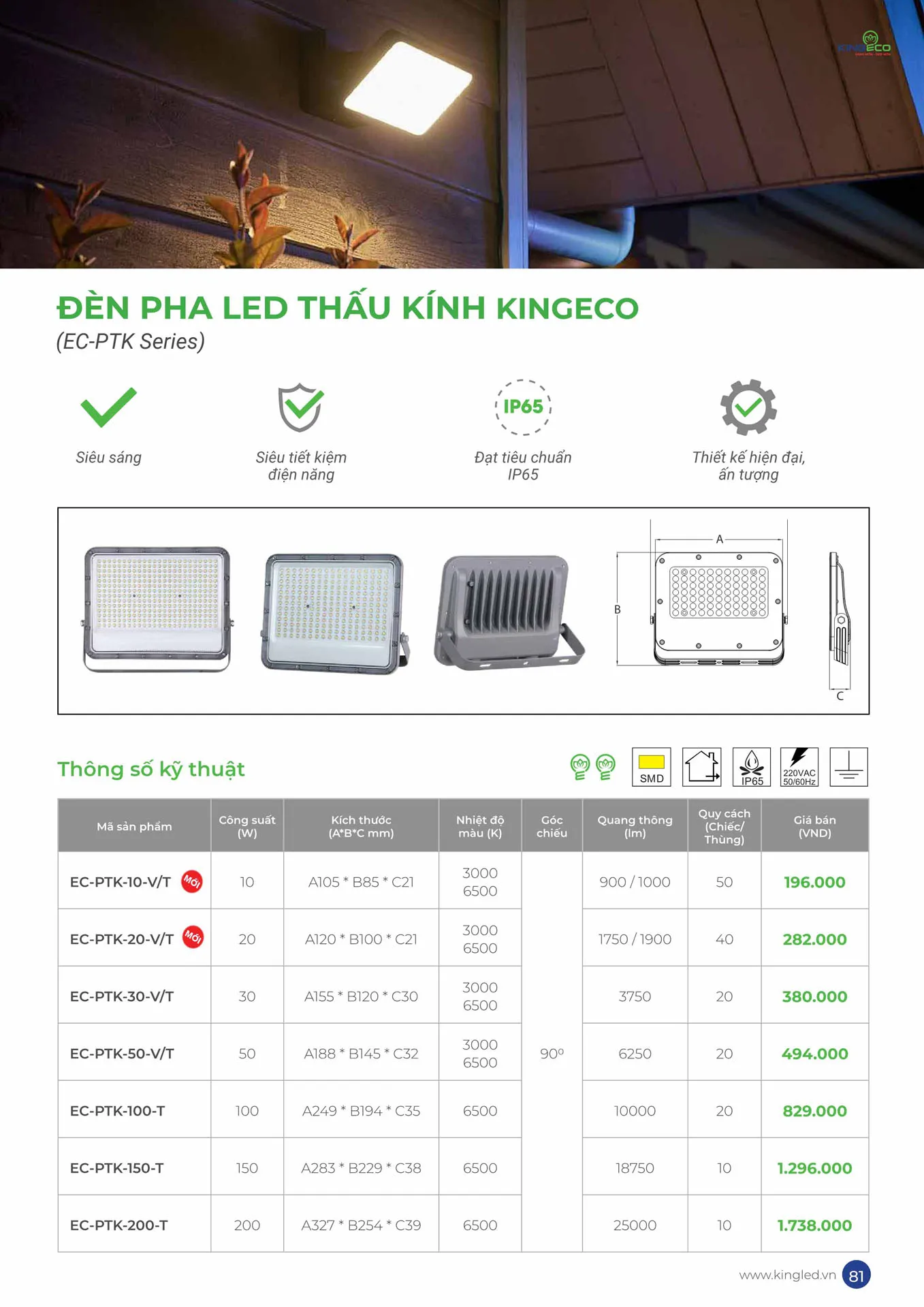 Catalogue Đèn KINGLED & KINGECO 2026 - Trang 81)