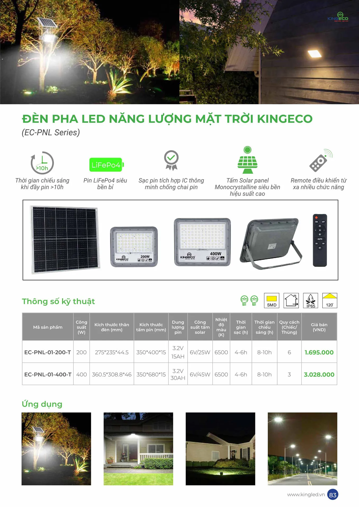 Catalogue Đèn KINGLED & KINGECO 2026 - Trang 83)