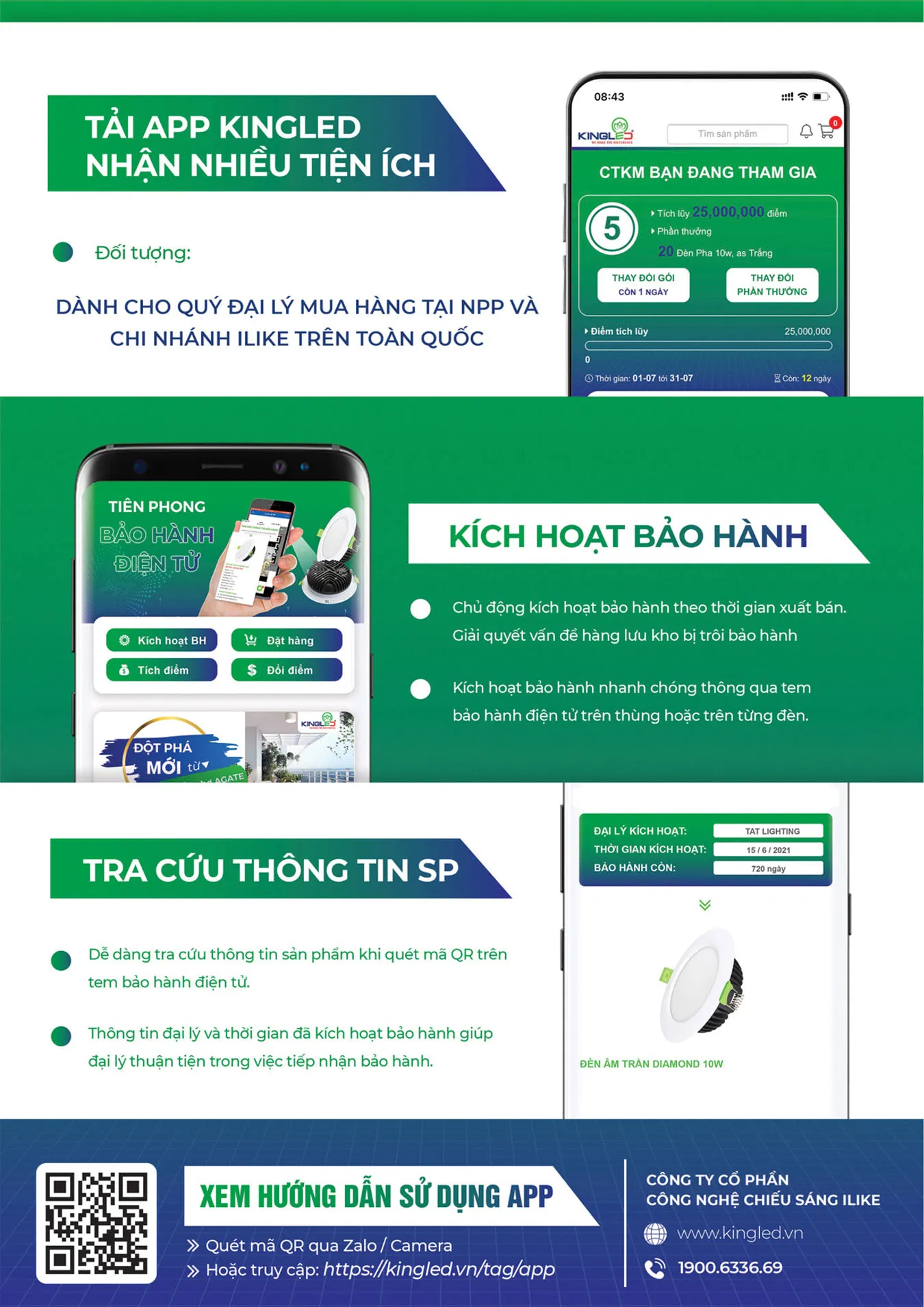 Catalogue Đèn KINGLED & KINGECO 2025 - Trang 2)
