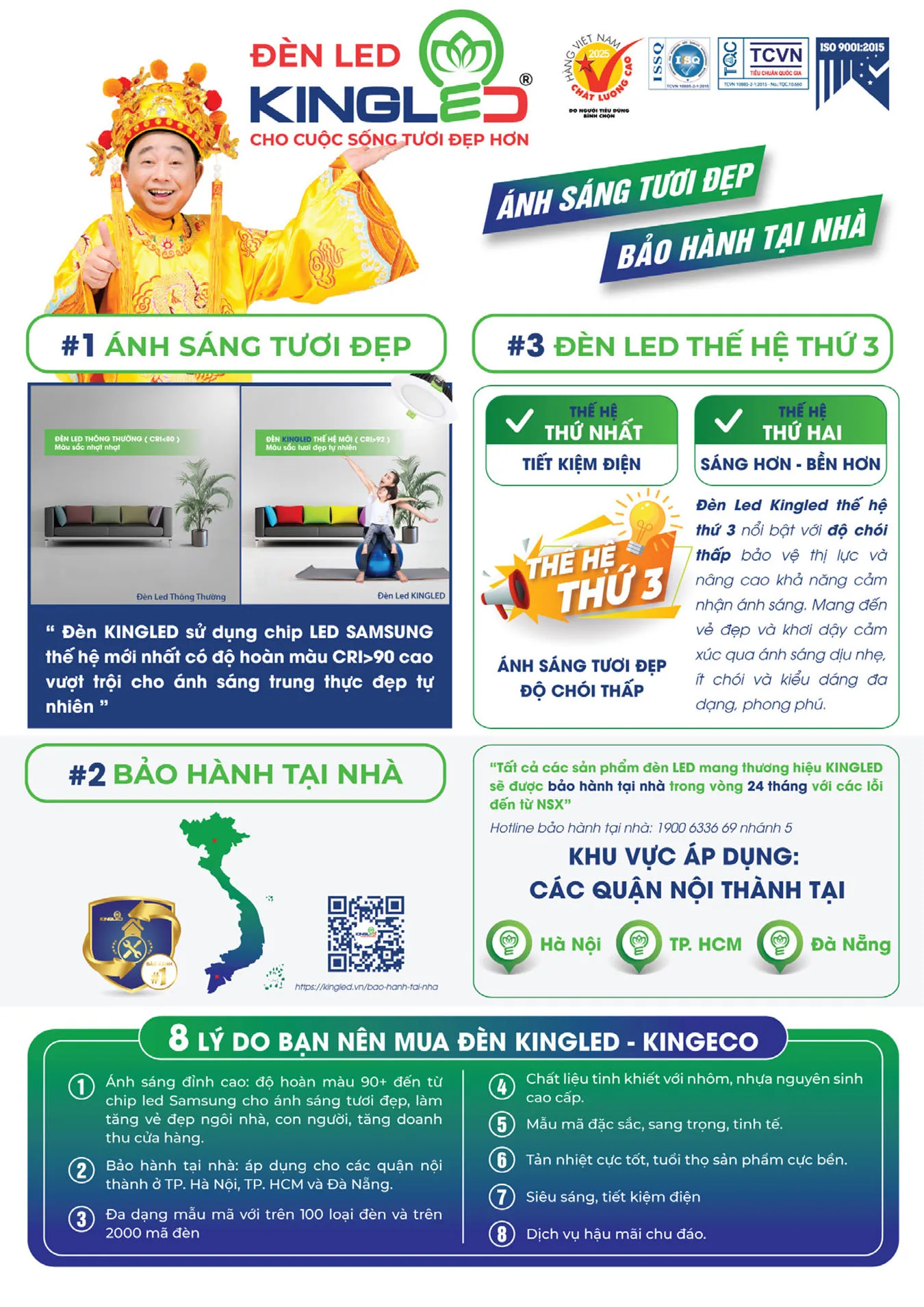 Catalogue Đèn KINGLED & KINGECO 2025 - Trang 3)