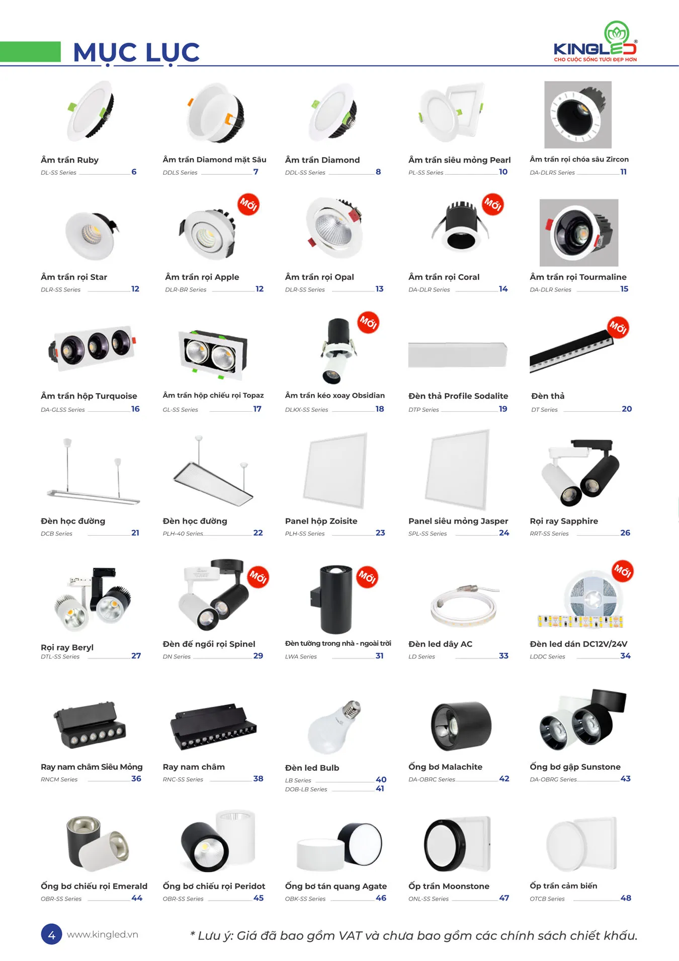 Catalogue Đèn KINGLED & KINGECO 2025 - Trang 4)