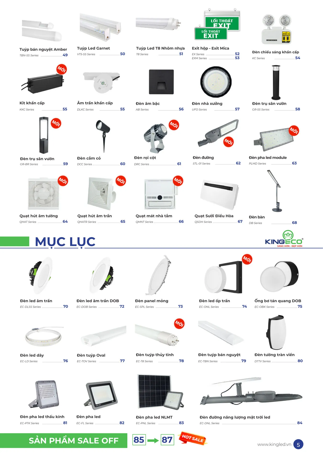 Catalogue Đèn KINGLED & KINGECO 2025 - Trang 5)