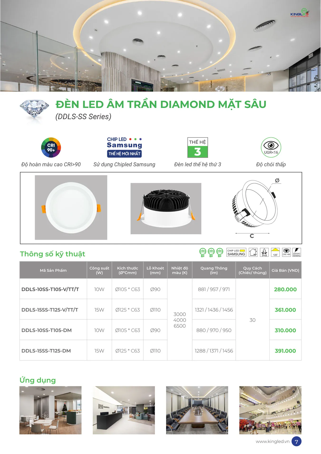 Catalogue Đèn KINGLED & KINGECO 2025 - Trang 7)