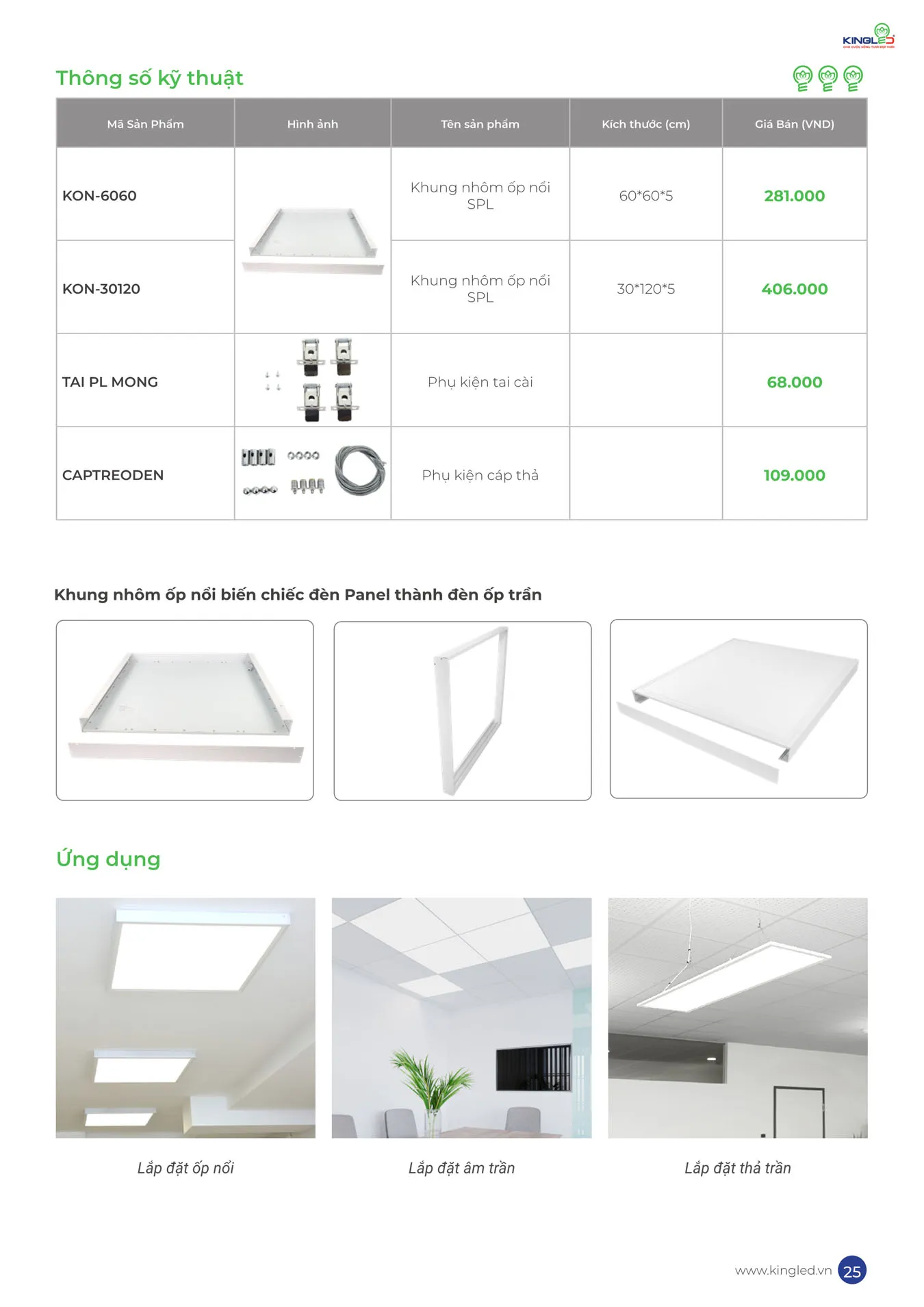 Catalogue Đèn KINGLED & KINGECO 2025 - Trang 25)