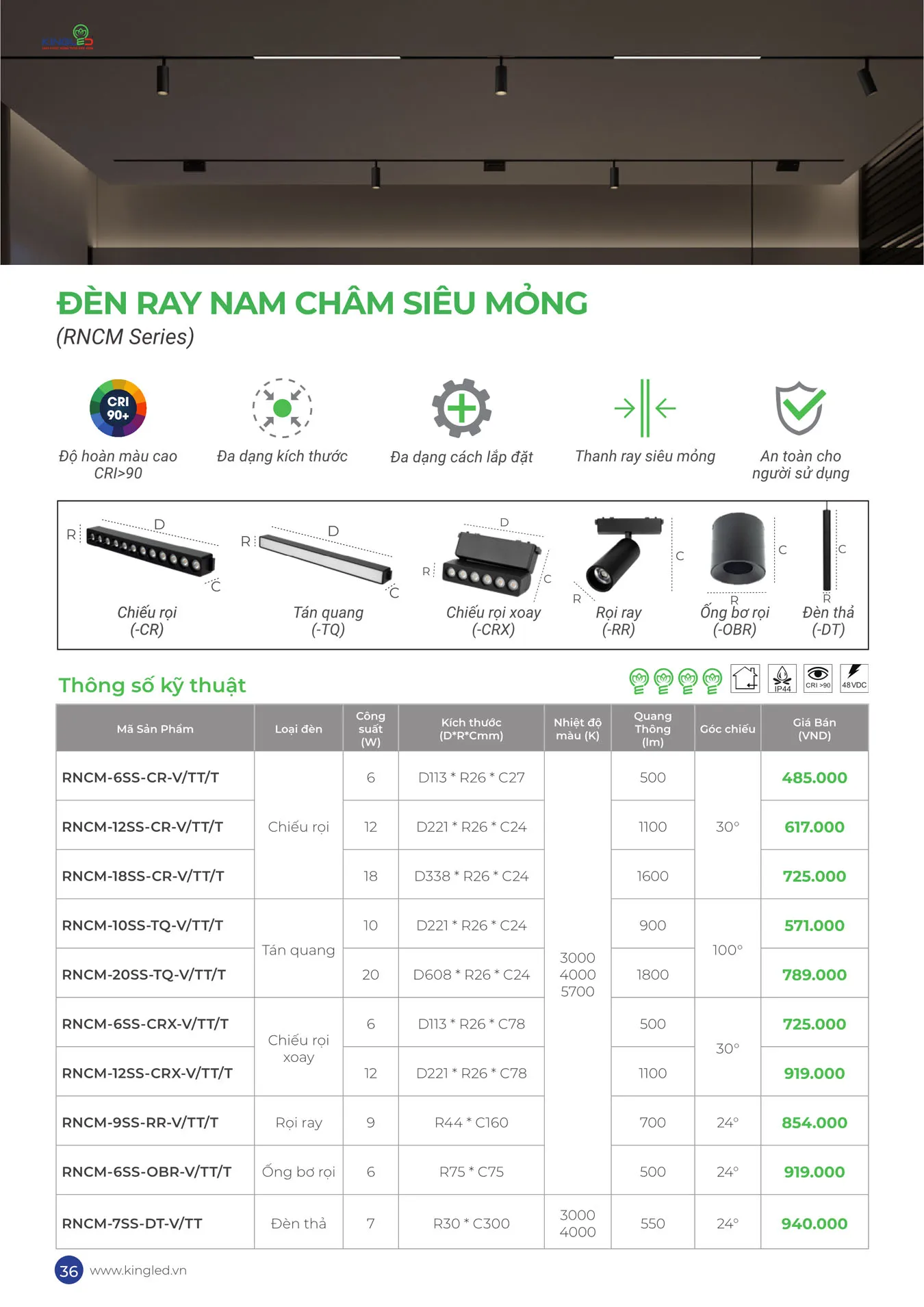 Catalogue Đèn KINGLED & KINGECO 2025 - Trang 36)