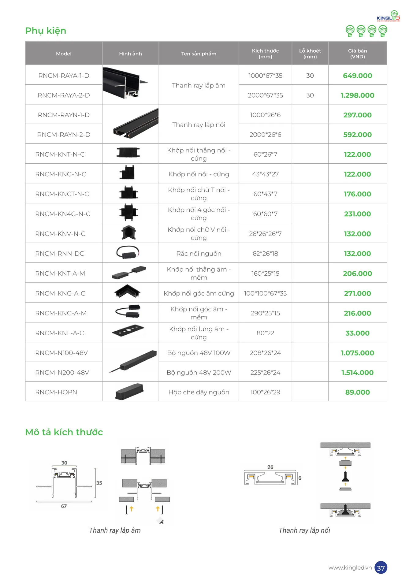 Catalogue Đèn KINGLED & KINGECO 2025 - Trang 37)