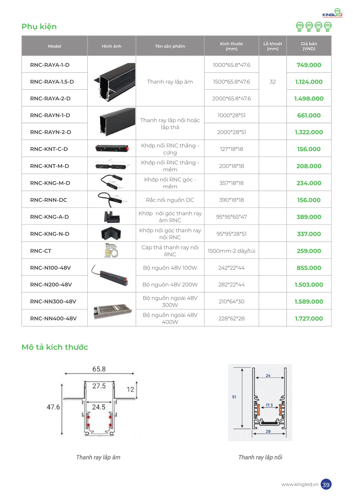 Catalogue Đèn KINGLED & KINGECO 2025 - Trang 39)
