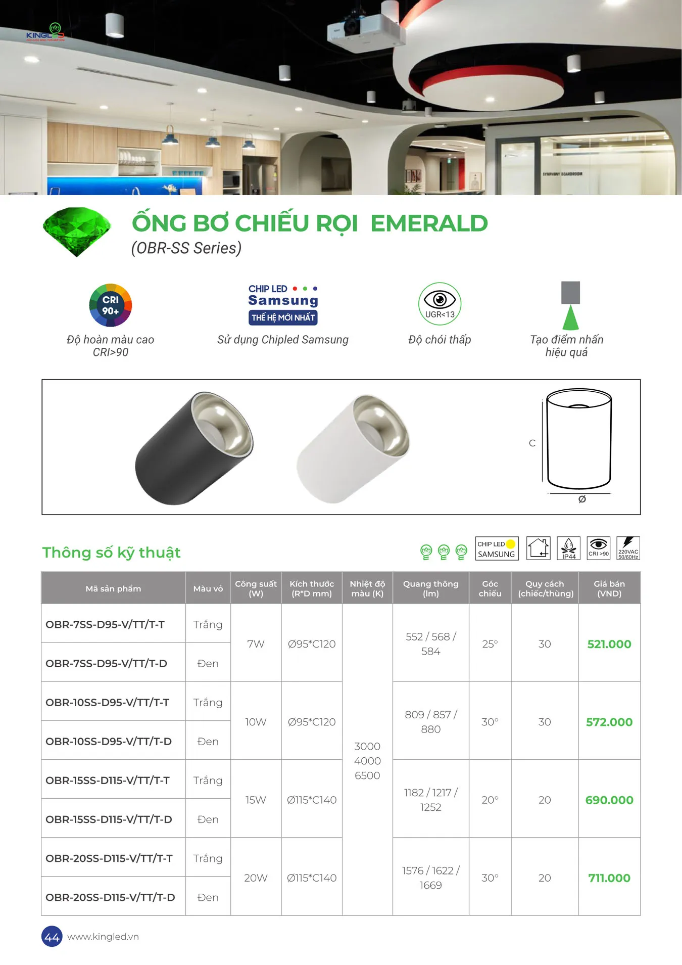Catalogue Đèn KINGLED & KINGECO 2025 - Trang 44)