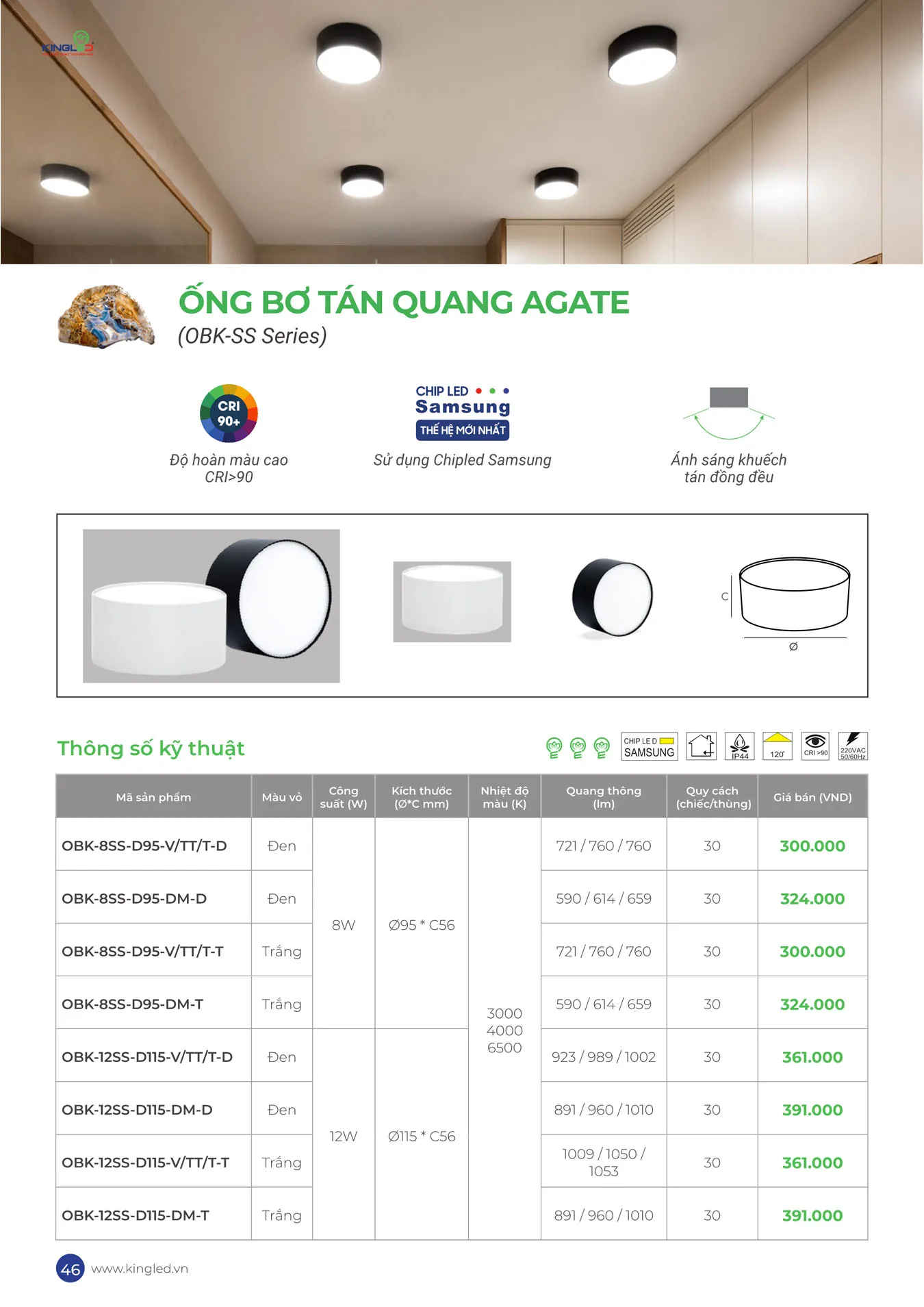 Catalogue Đèn KINGLED & KINGECO 2025 - Trang 46)