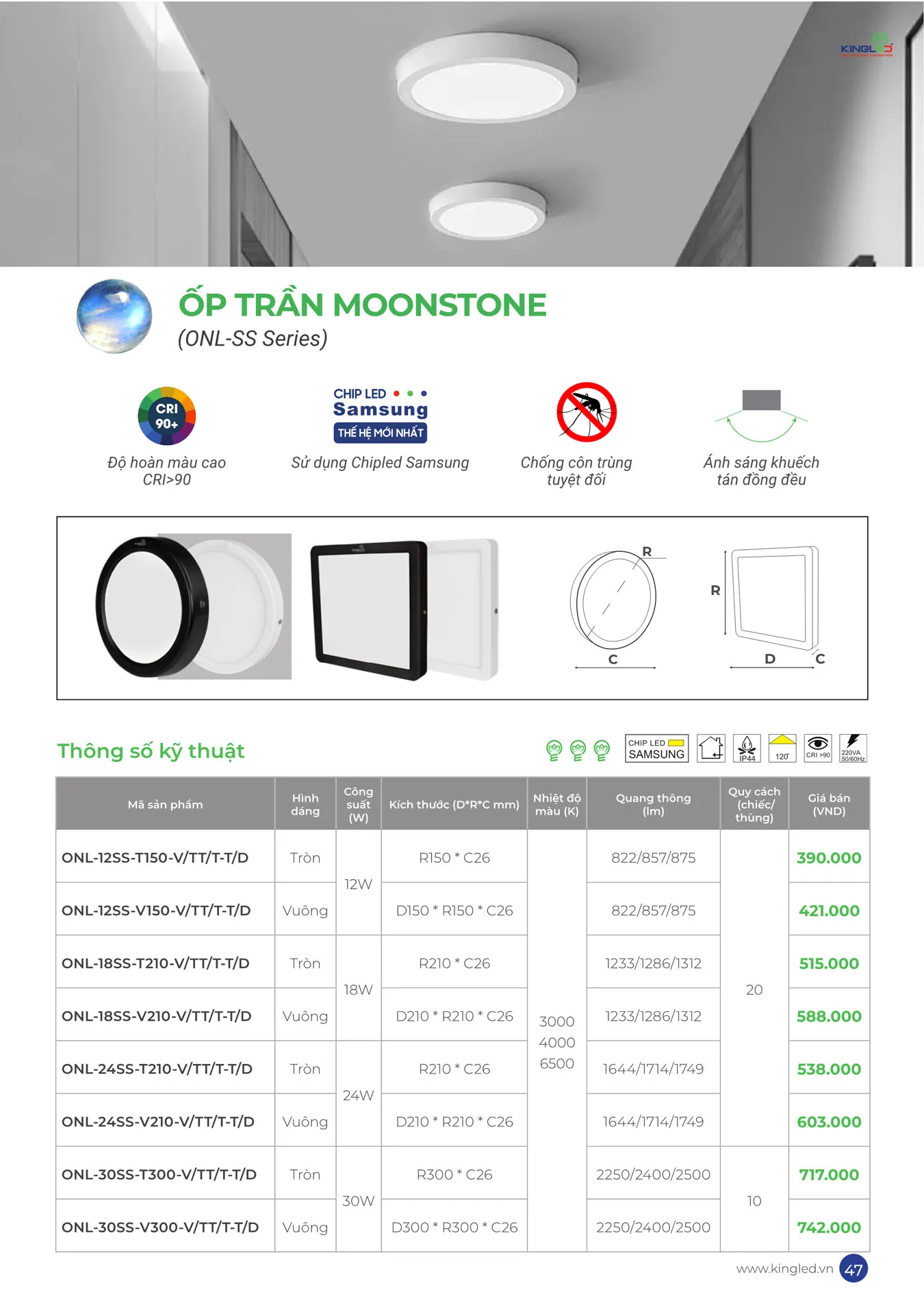 Catalogue Đèn KINGLED & KINGECO 2025 - Trang 47)