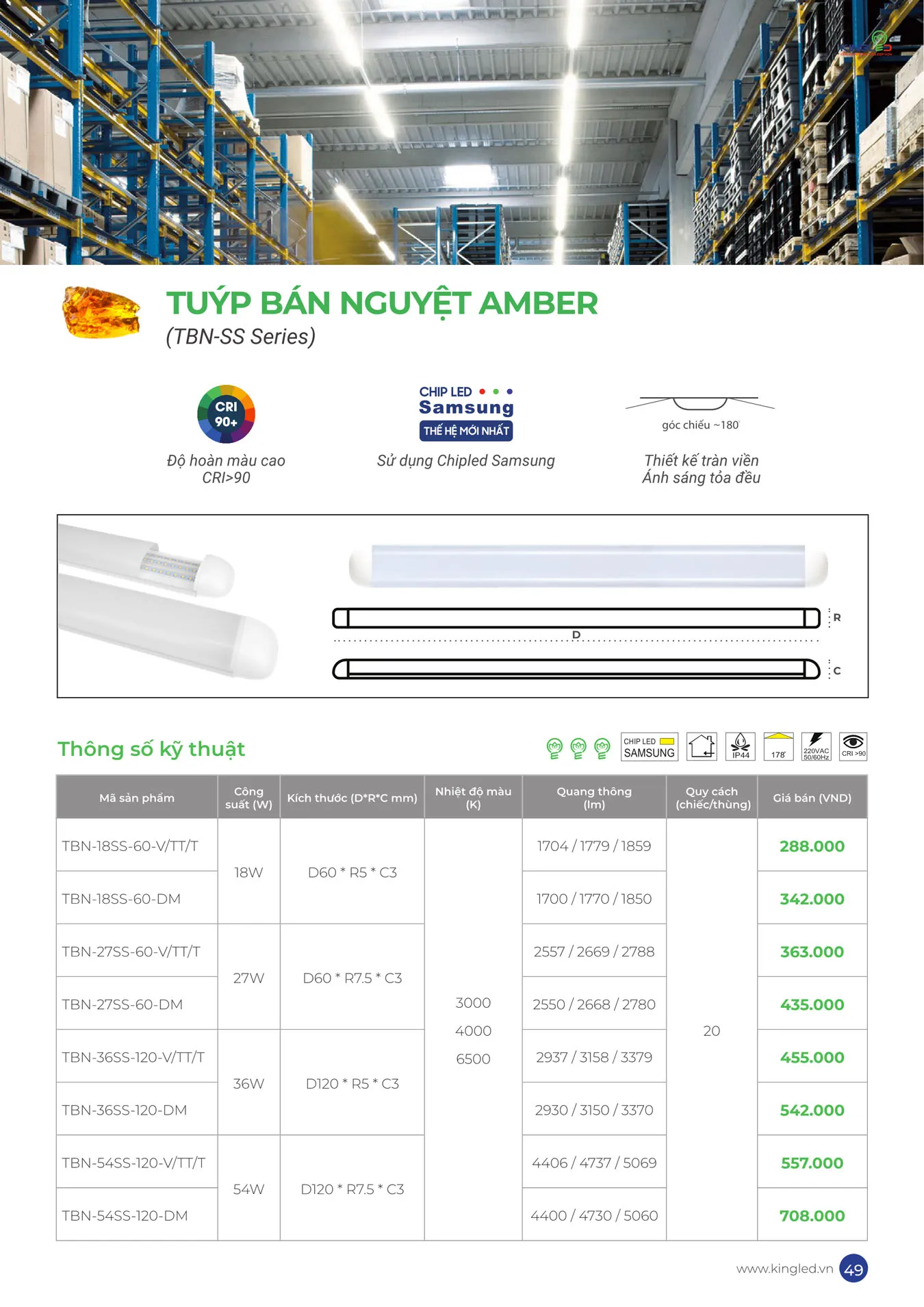 Catalogue Đèn KINGLED & KINGECO 2025 - Trang 49)