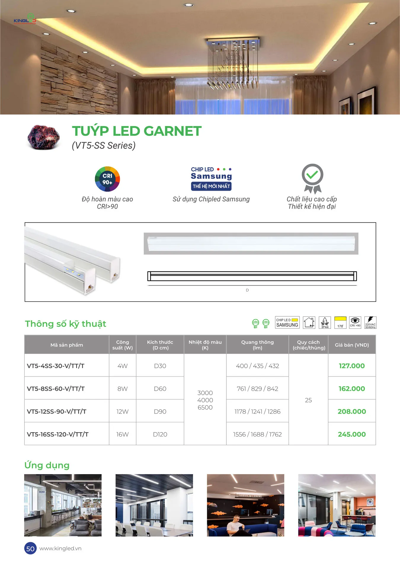 Catalogue Đèn KINGLED & KINGECO 2025 - Trang 50)