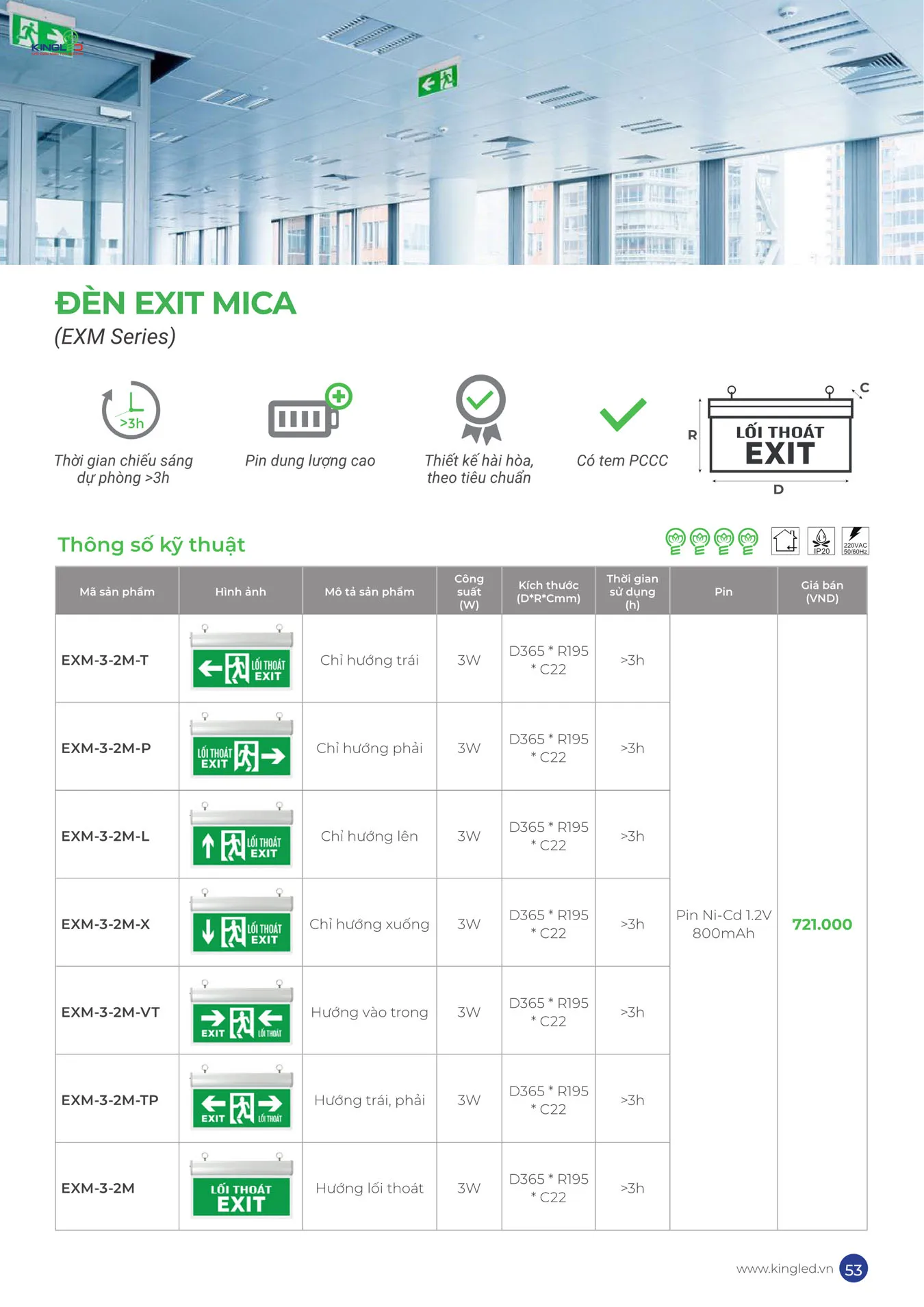 Catalogue Đèn KINGLED & KINGECO 2025 - Trang 53)