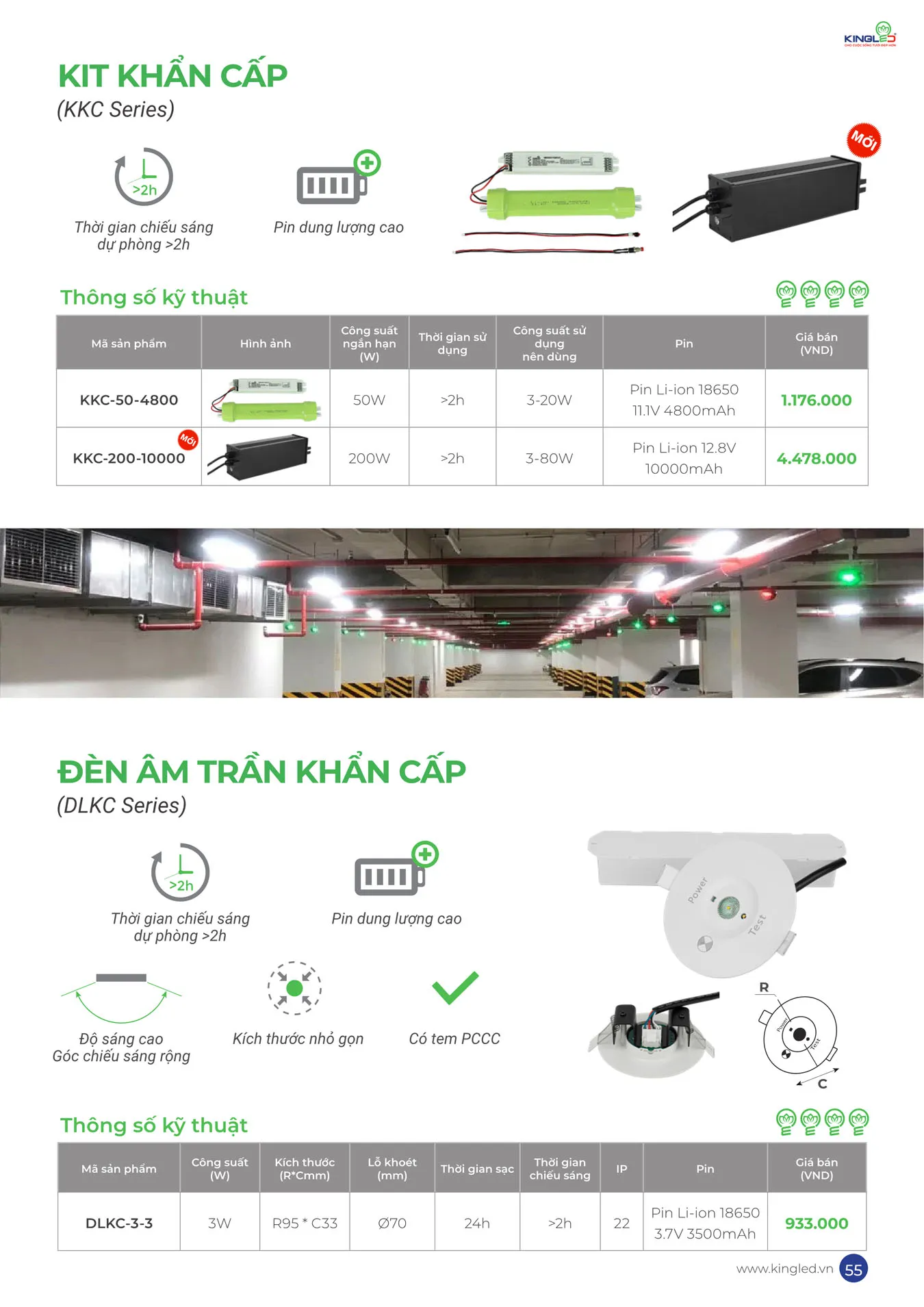 Catalogue Đèn KINGLED & KINGECO 2025 - Trang 55)