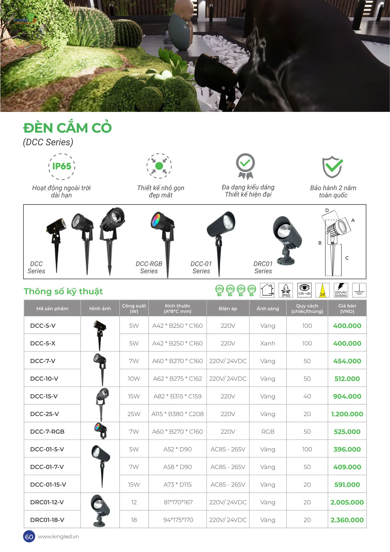 Catalogue Đèn KINGLED & KINGECO 2025 - Trang 60)