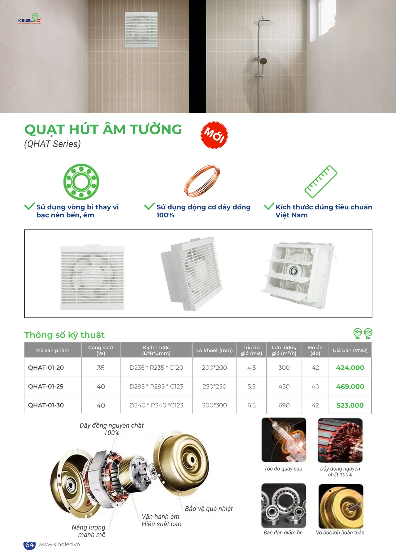 Catalogue Đèn KINGLED & KINGECO 2025 - Trang 64)