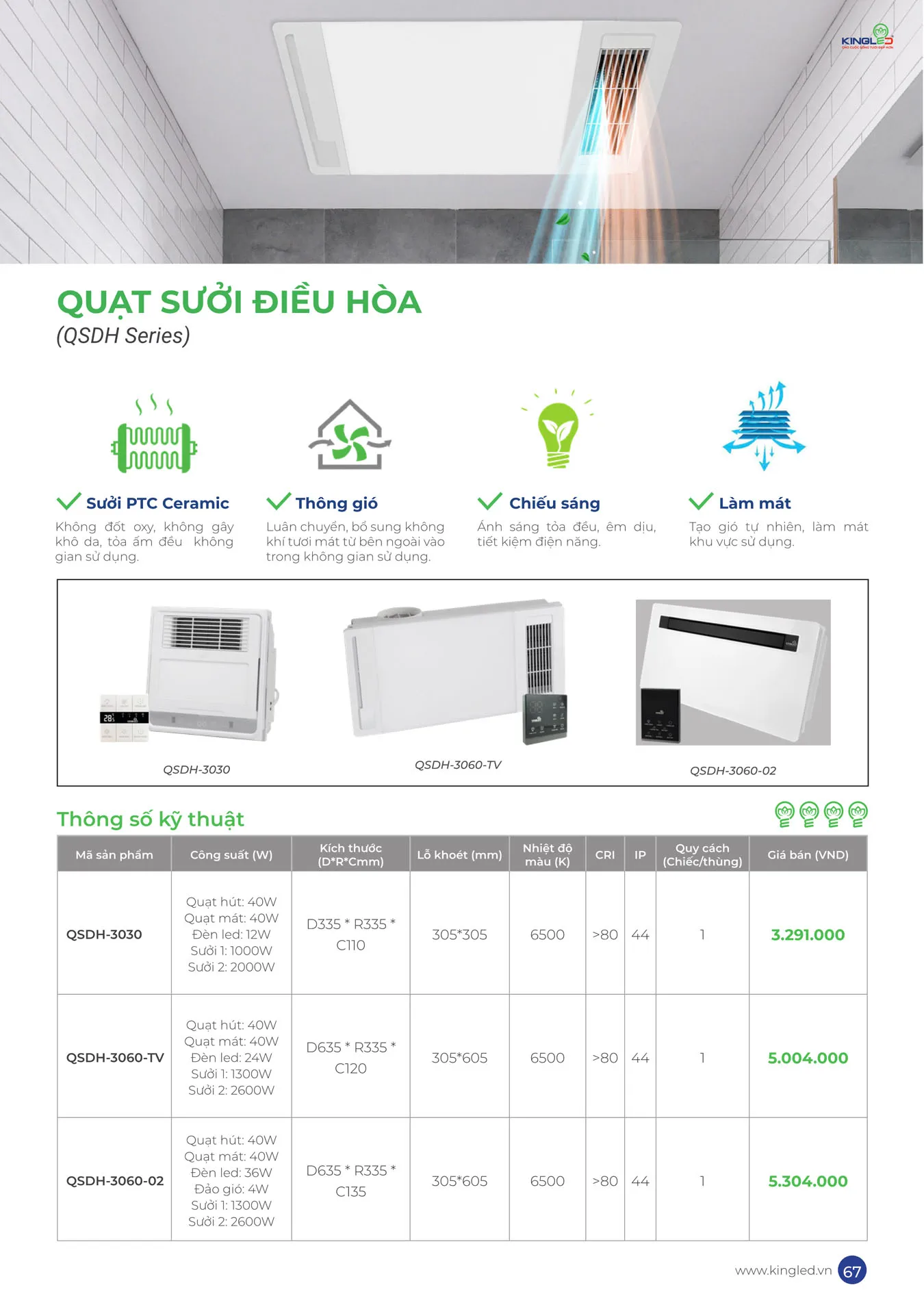 Catalogue Đèn KINGLED & KINGECO 2025 - Trang 67)