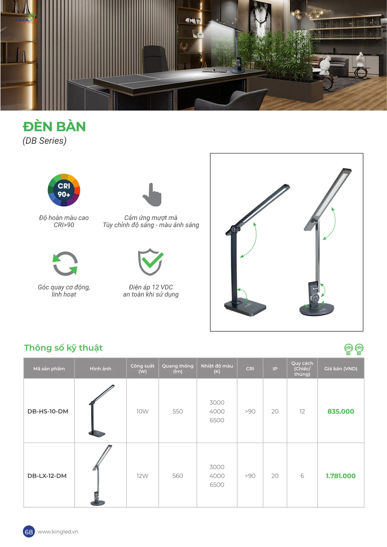 Catalogue Đèn KINGLED & KINGECO 2025 - Trang 68)