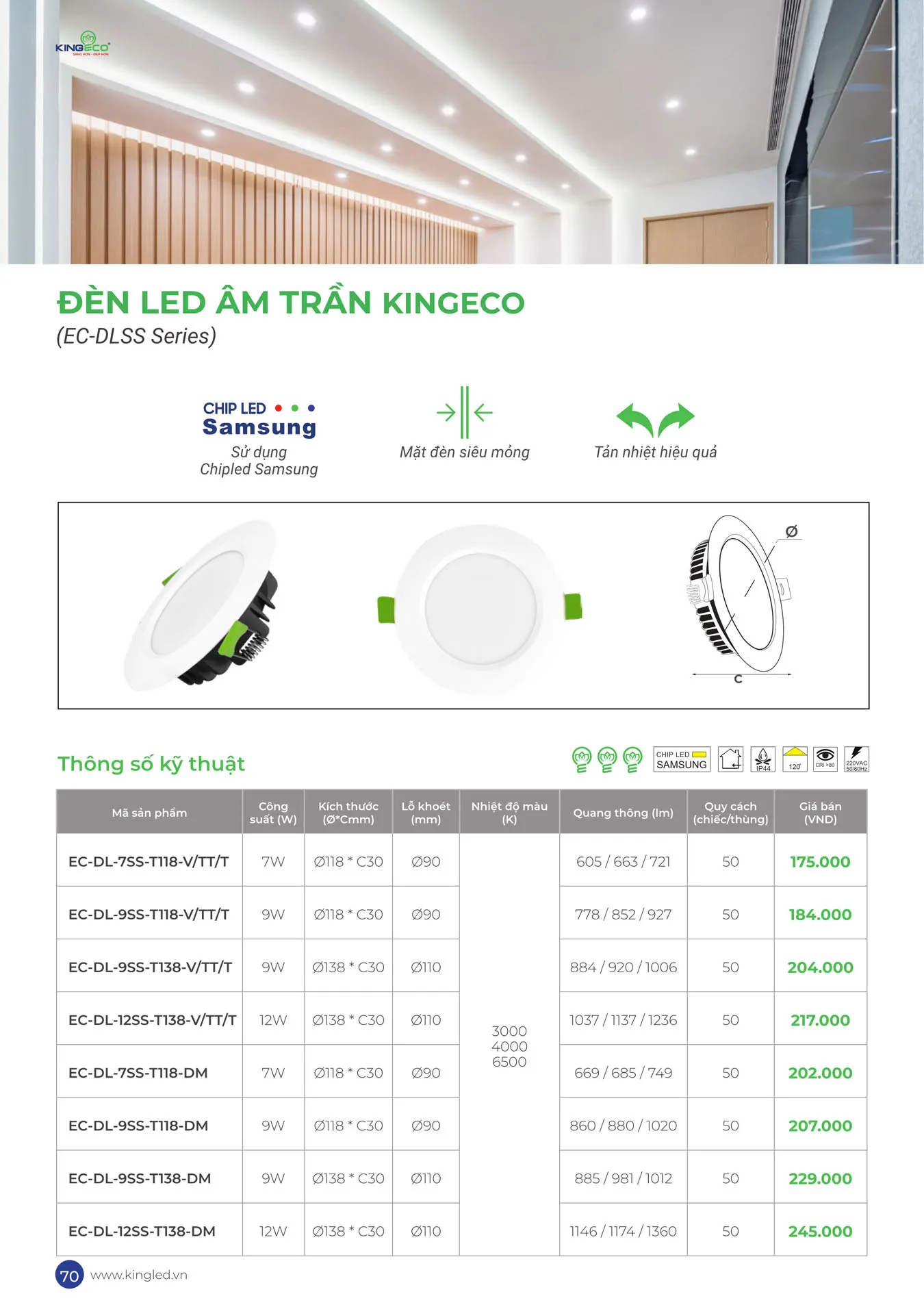 Catalogue Đèn KINGLED & KINGECO 2025 - Trang 70)