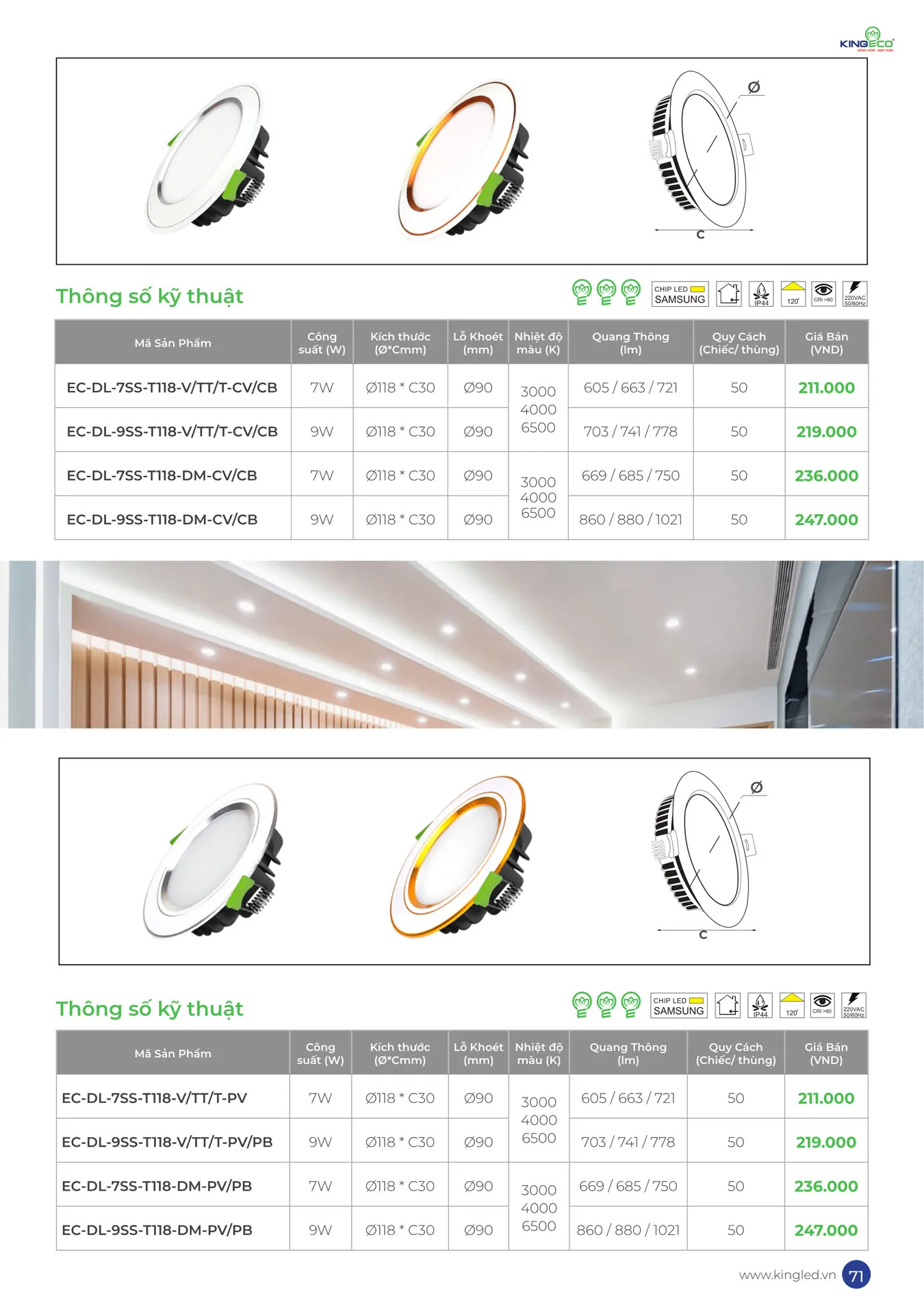 Catalogue Đèn KINGLED & KINGECO 2025 - Trang 71)