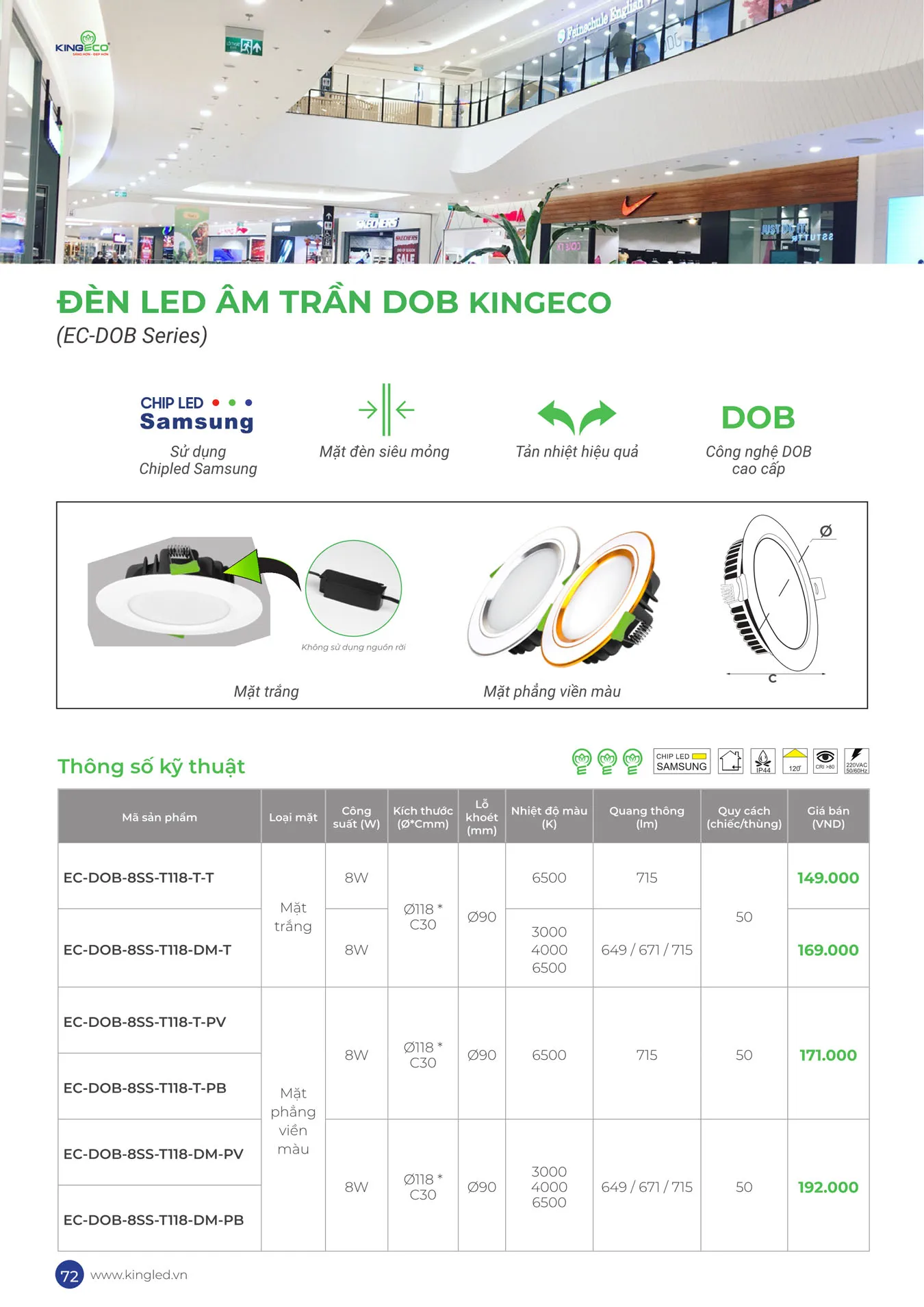 Catalogue Đèn KINGLED & KINGECO 2025 - Trang 72)