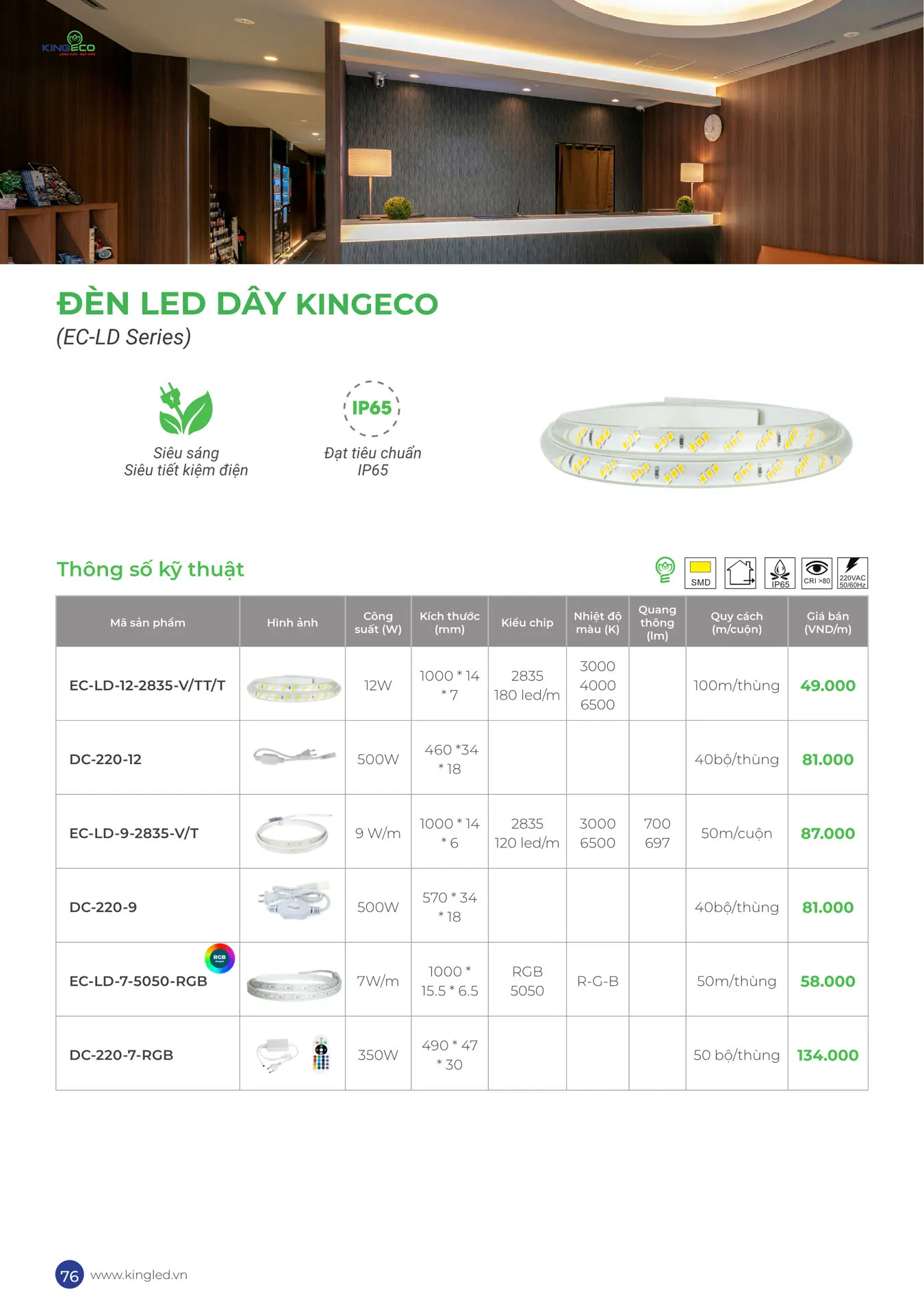 Catalogue Đèn KINGLED & KINGECO 2025 - Trang 76)