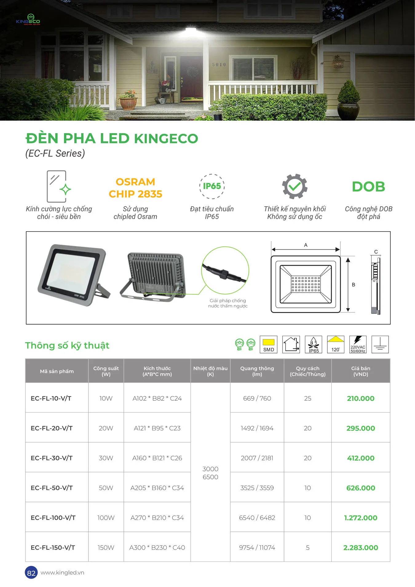 Catalogue Đèn KINGLED & KINGECO 2025 - Trang 82)