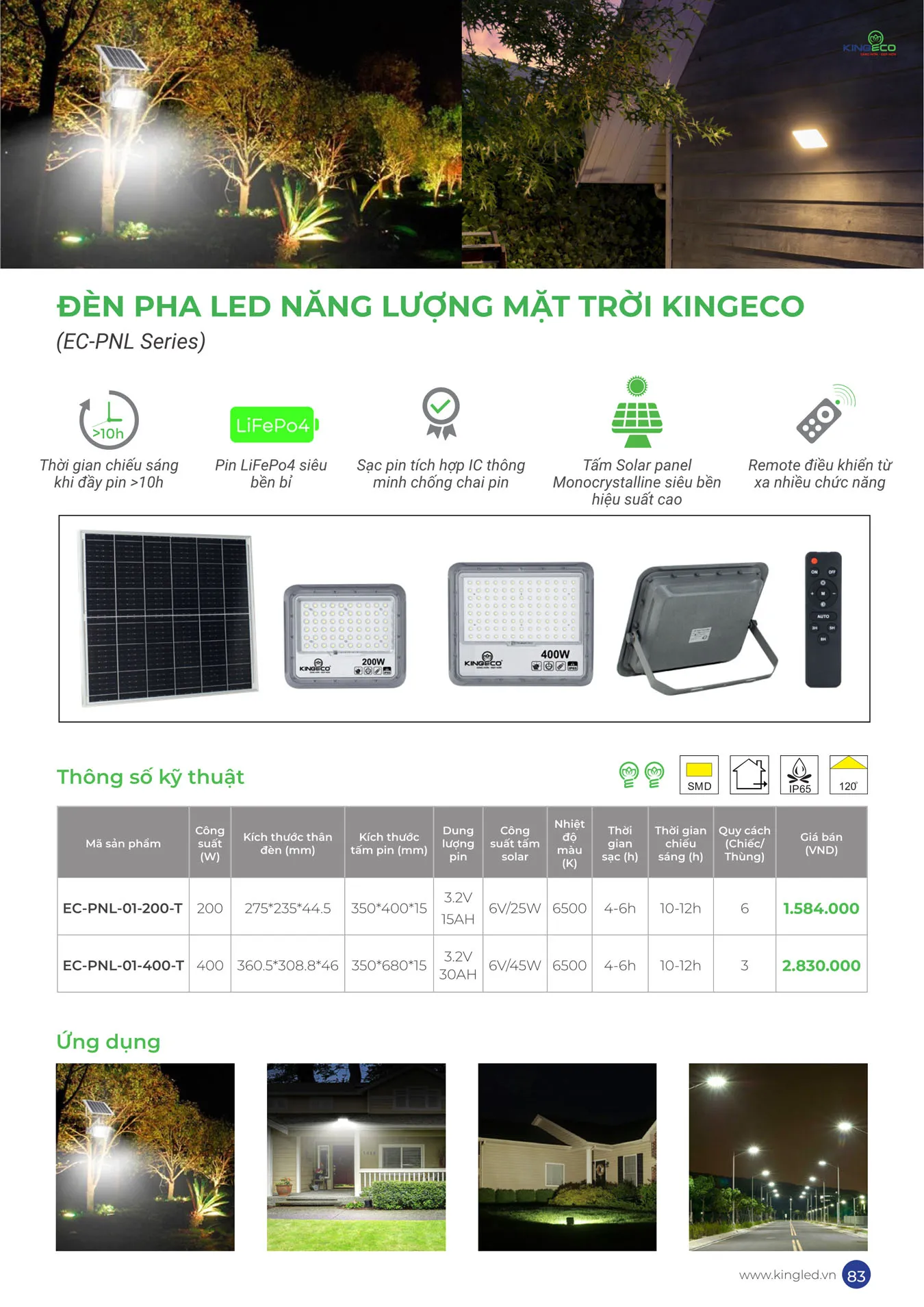 Catalogue Đèn KINGLED & KINGECO 2025 - Trang 83)